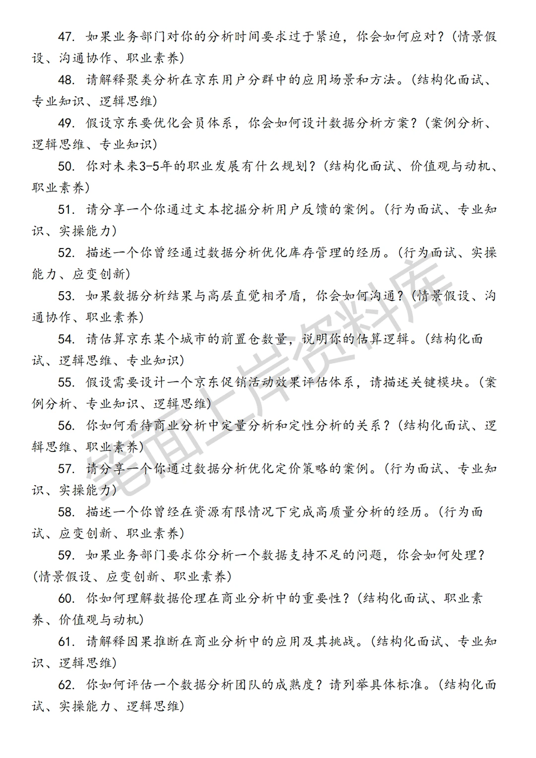 京东商业分析管理