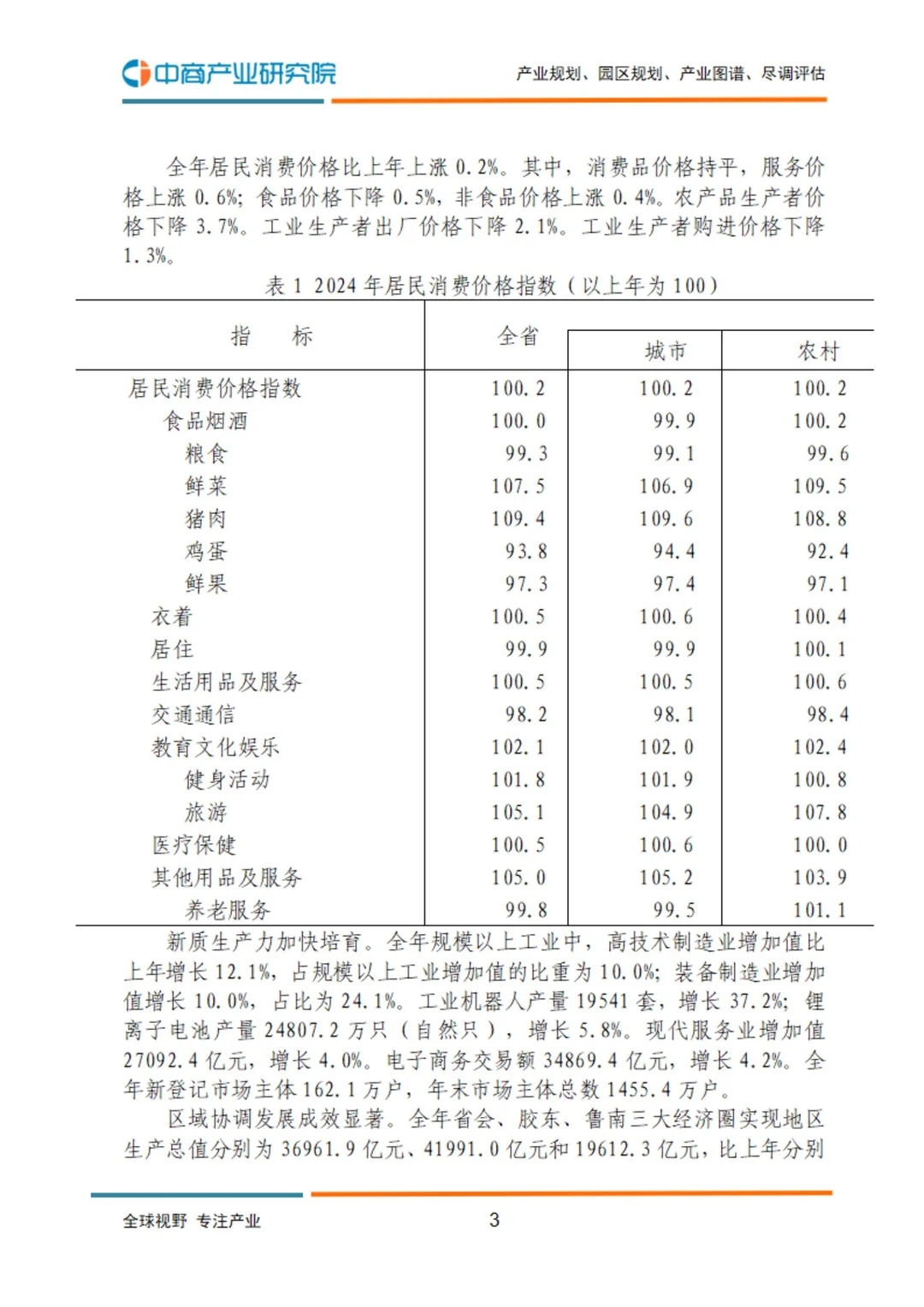 19 页报告 | 2024 山东省经济发展大盘点