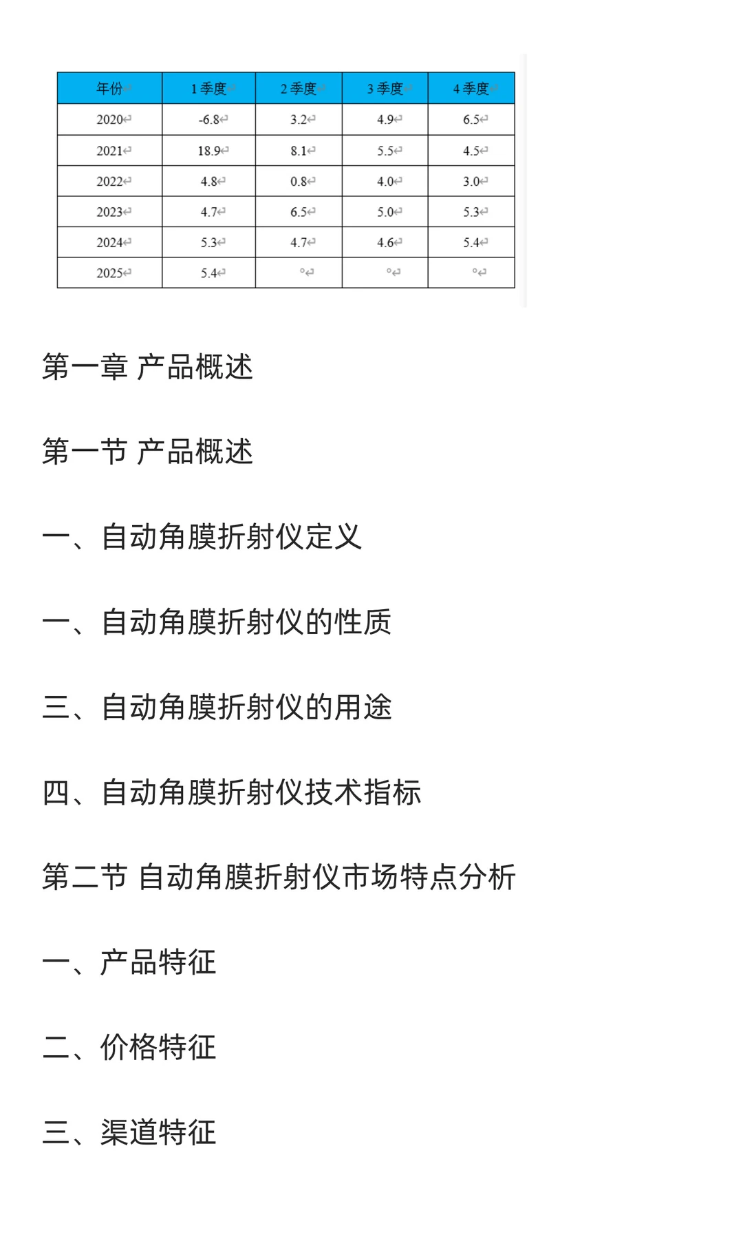 角膜折射仪行业市场调研及发展前景预测报