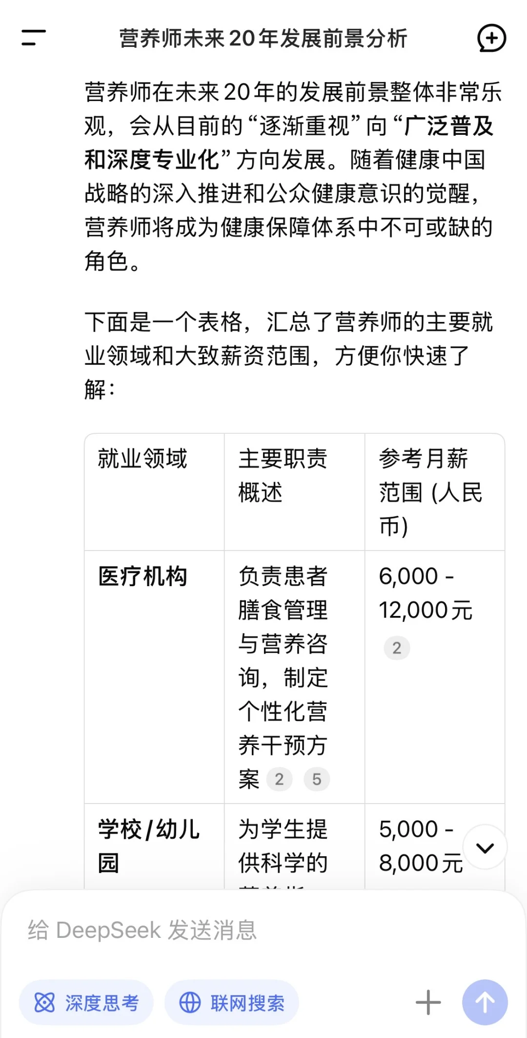 我问DeepSeek营养师未来20年发展前景怎么样