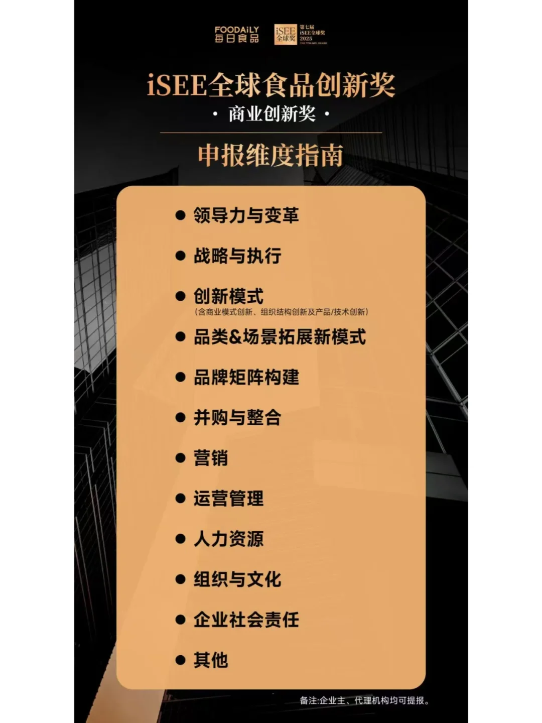 iSEE创新奖-企业类 往届获奖案例集锦(二)