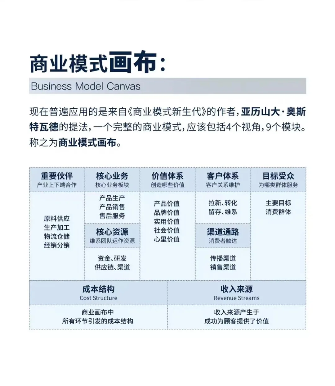 商业模式底层思维