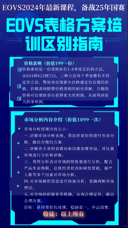 免费获取第一名都在用的EOVS高质量方案