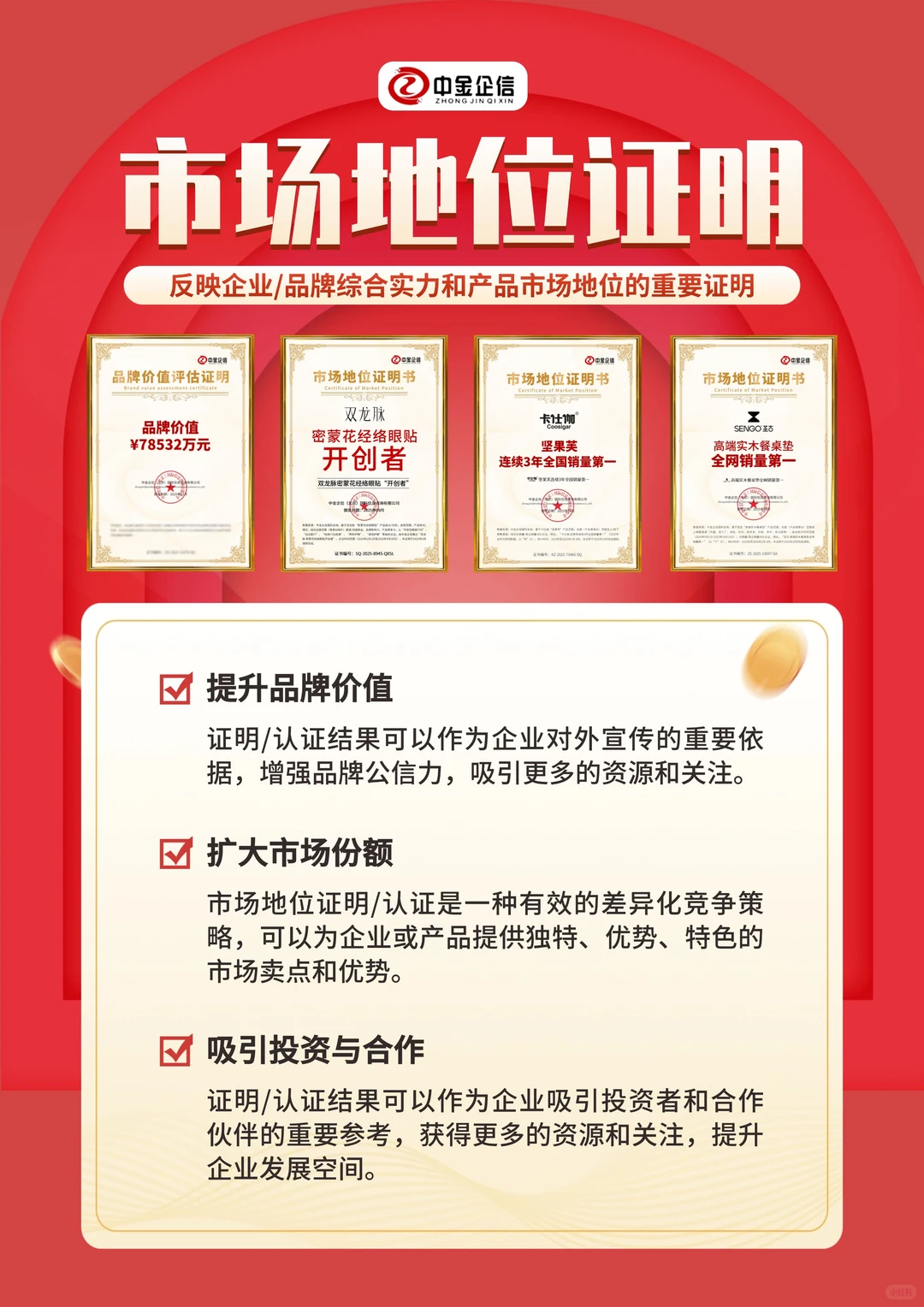 行业地位证明：市场地位认证应该怎么做？