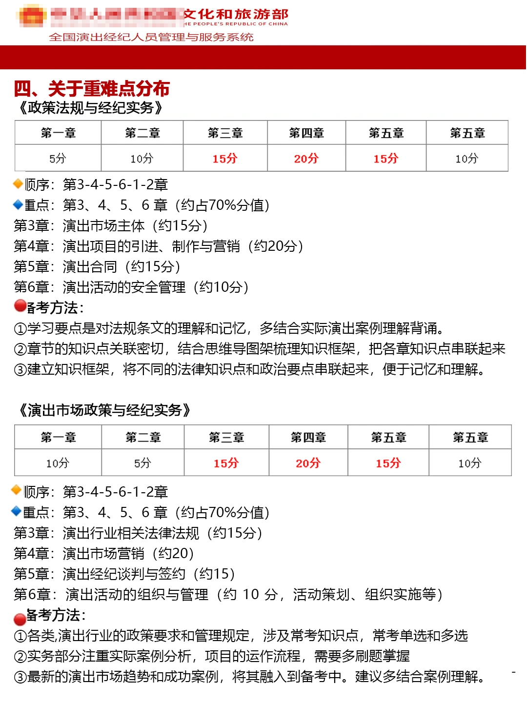 演出经纪人挺水的,普及一下一次过的强度