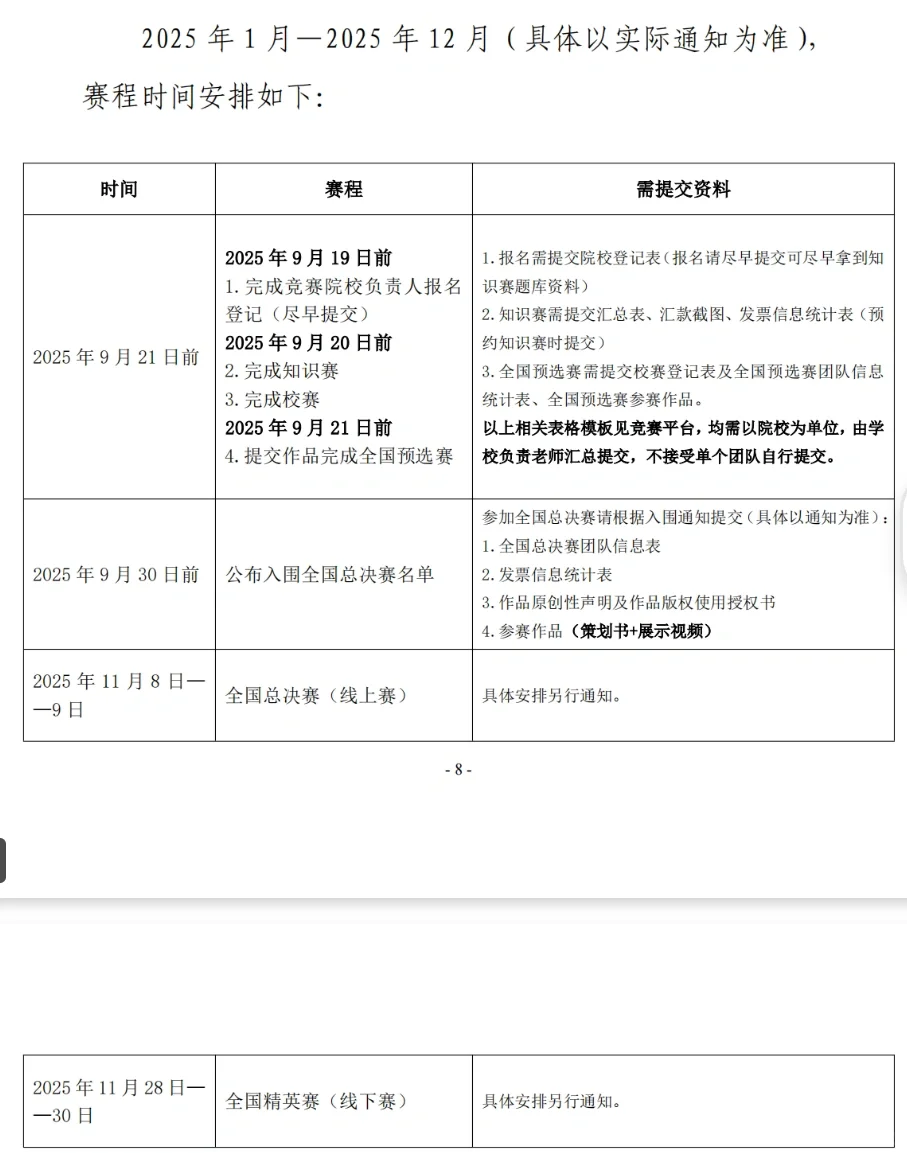 创新创业竞赛—流通业经营模拟赛道