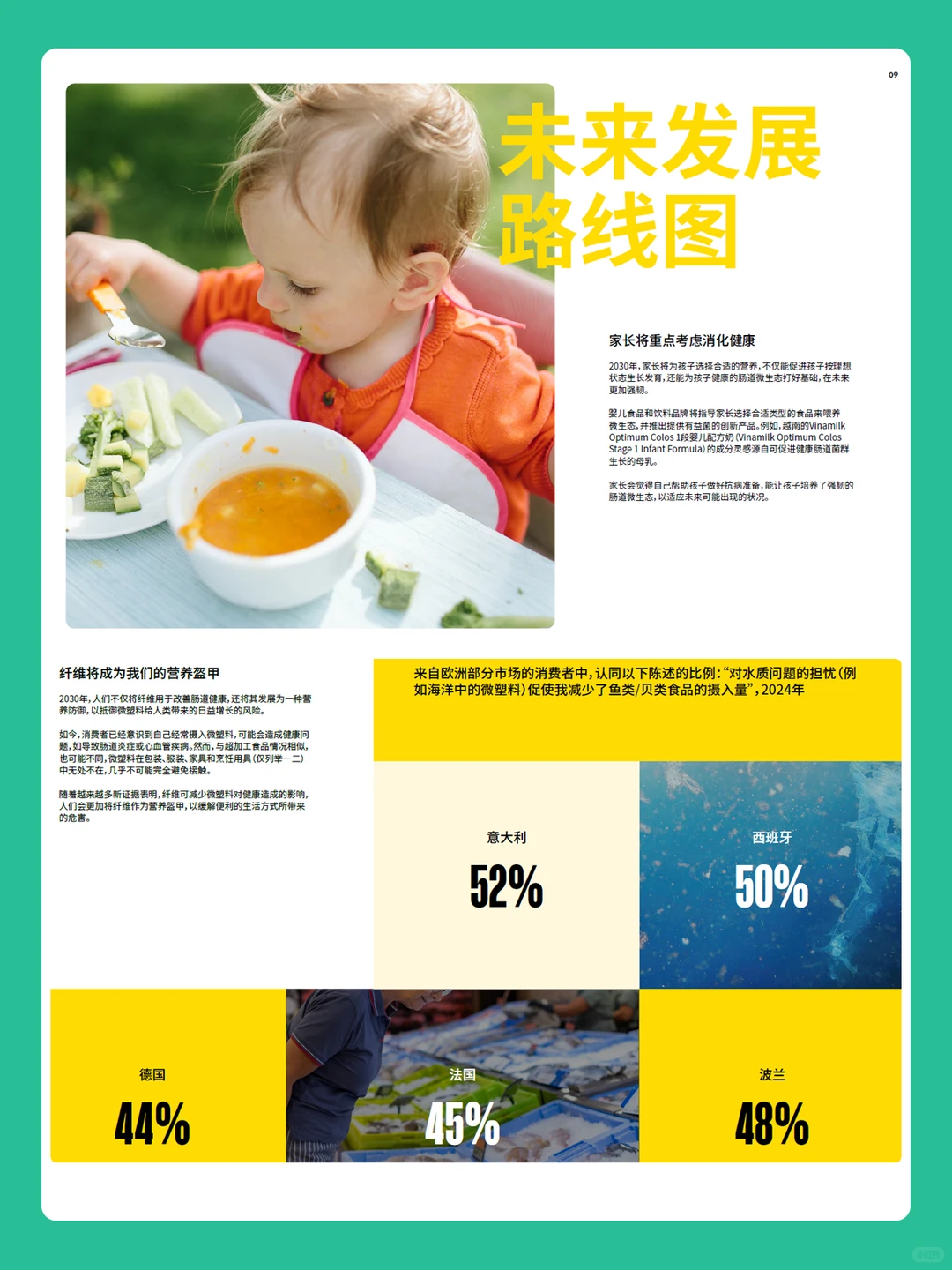 2026全球食品及饮料趋势预测分析报告