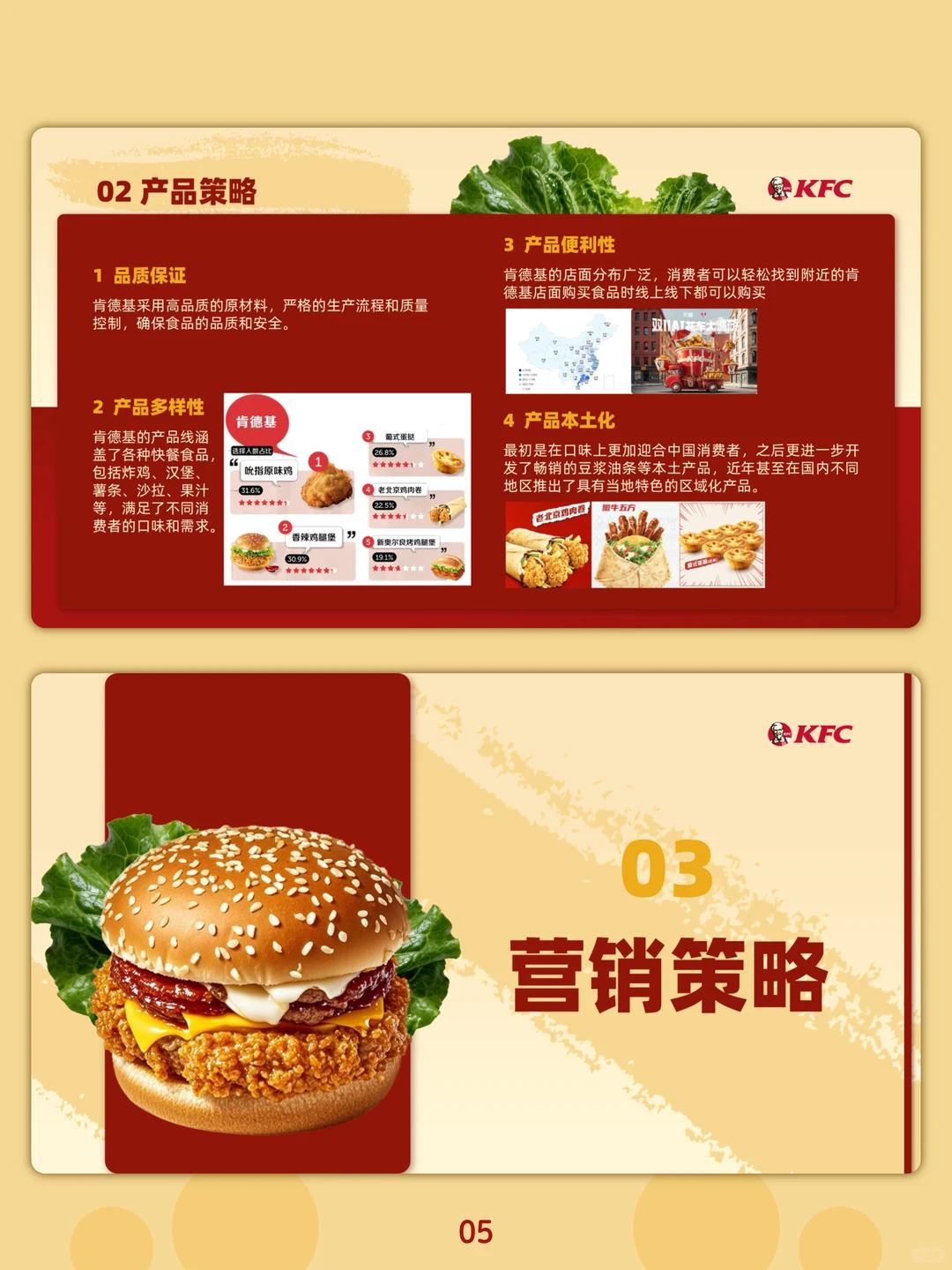 肯德基品牌分析PPT