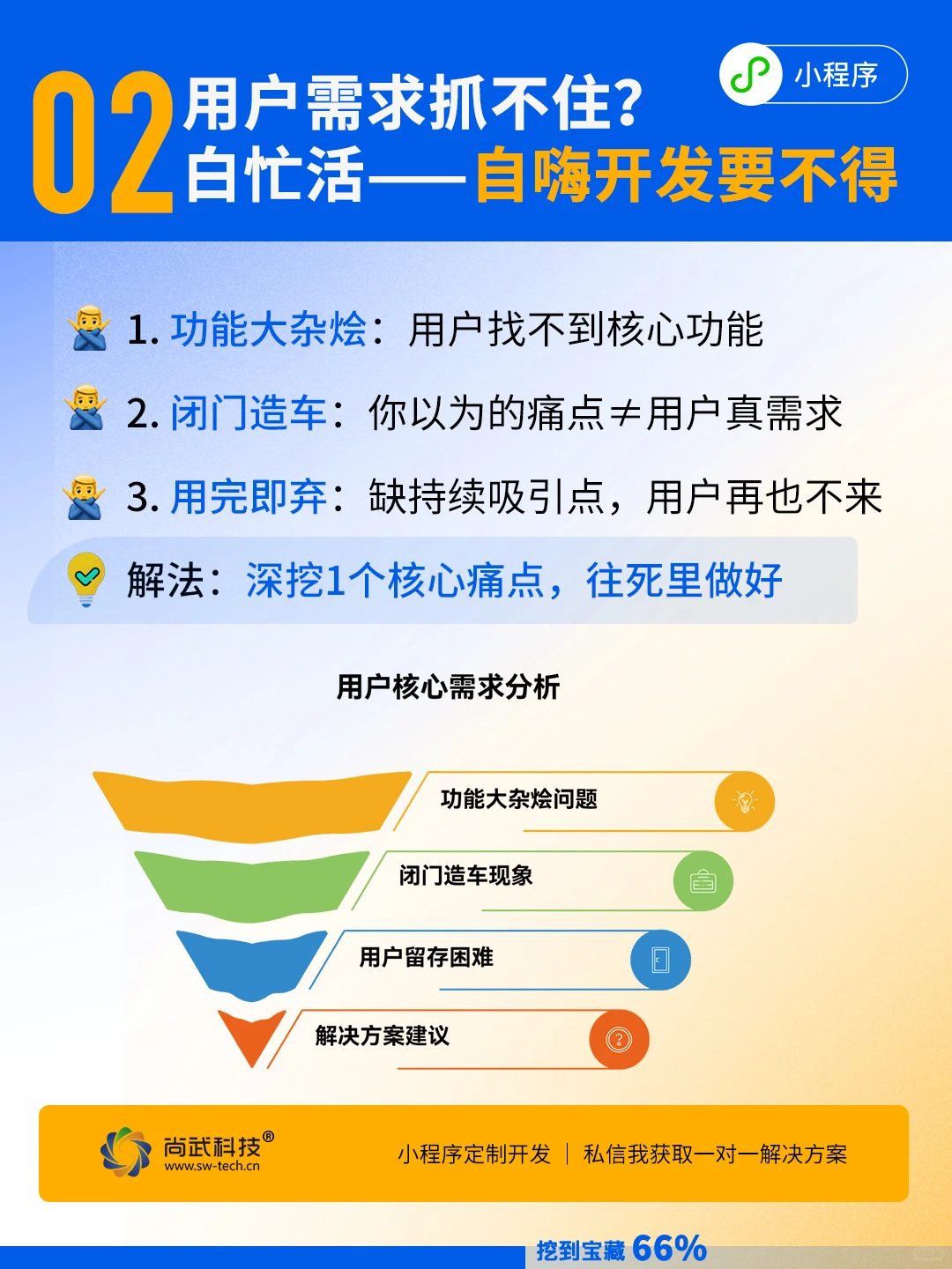 小程序用户增长慢 90%卡在这3点|小程序开发