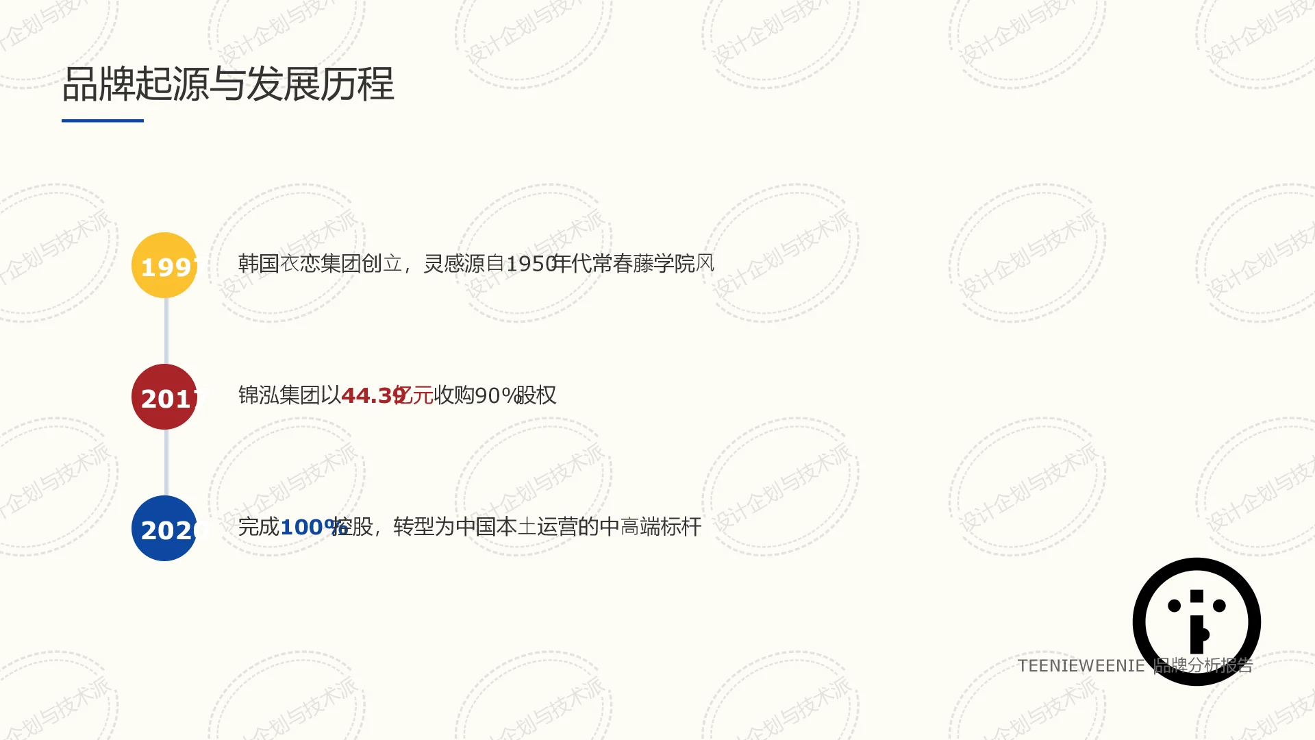? TEENIEWEENIE 战略:IP驱动与渠道破局