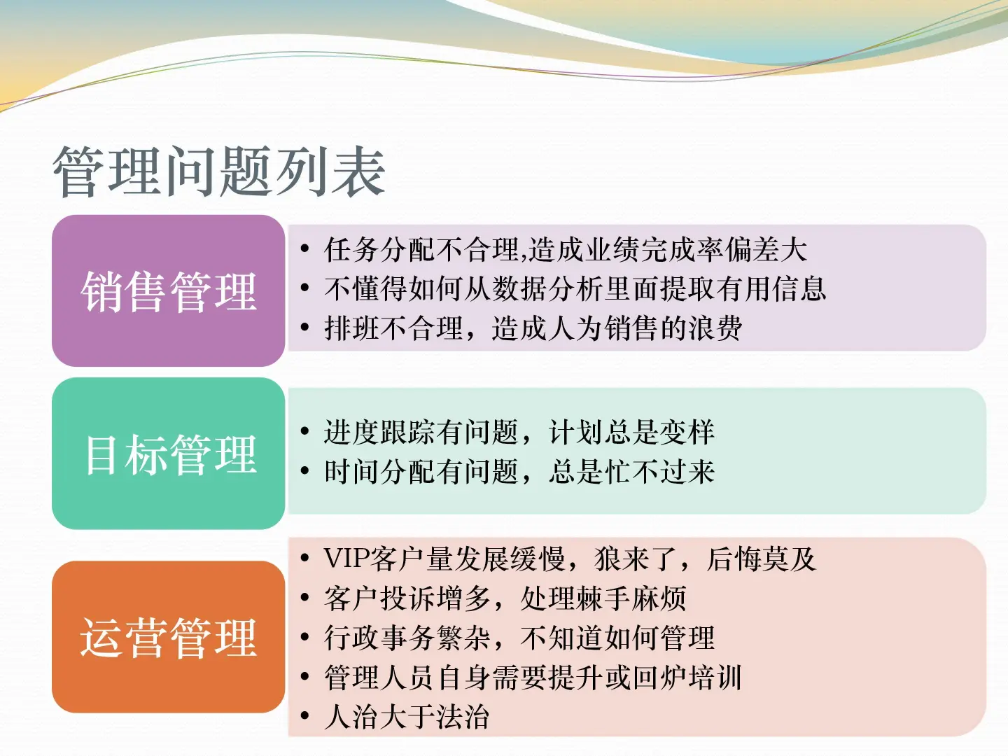 门店业绩增长4大提升方案丨干货