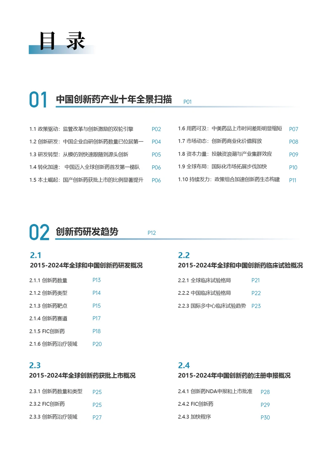 超3万字中国创新药产业蓝皮书，重磅发布！