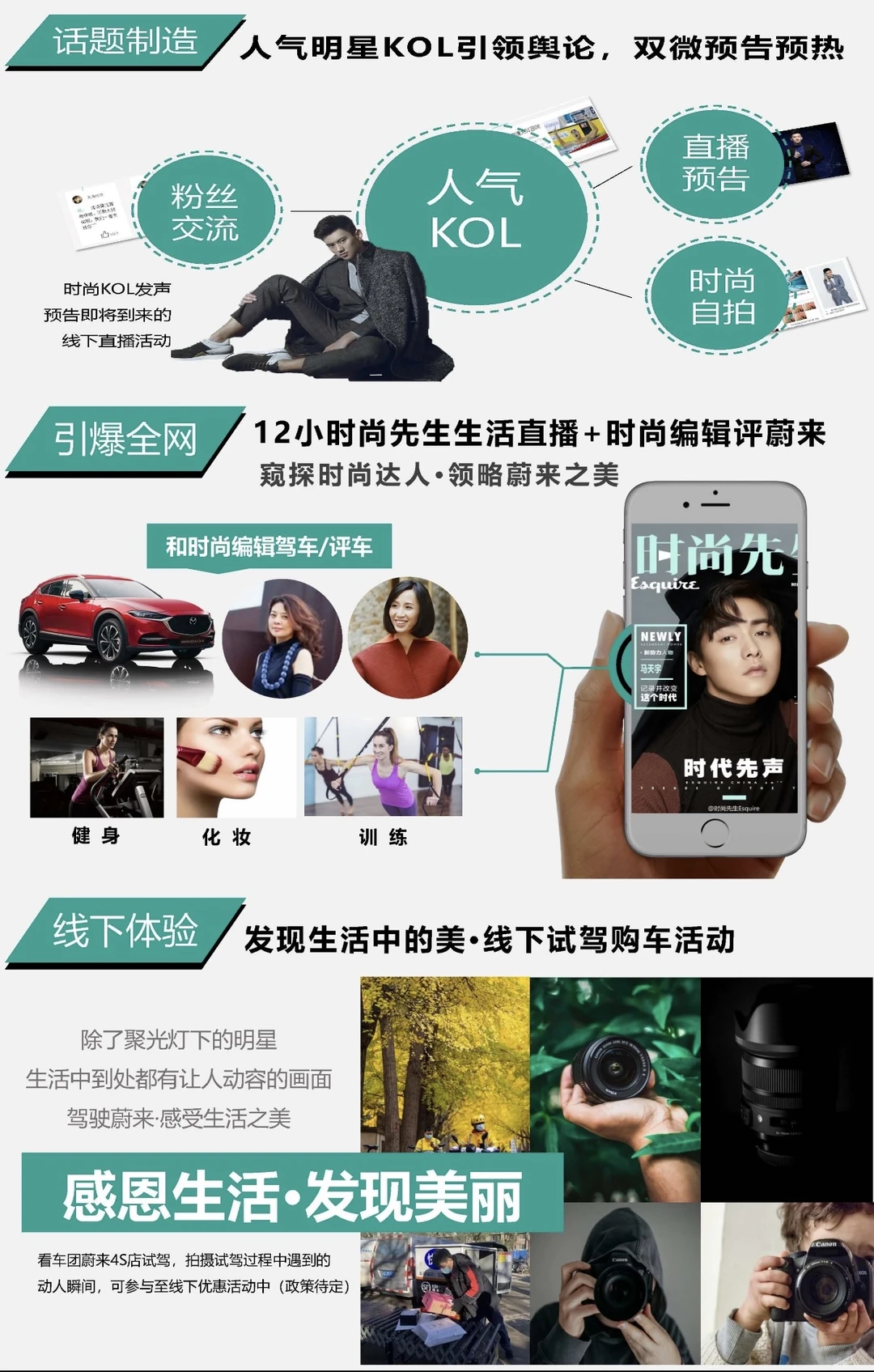 蔚来的年度营销方案，太懂汽车审美了?