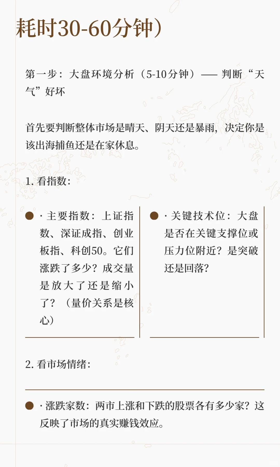 短线选手如何进行每日复盘