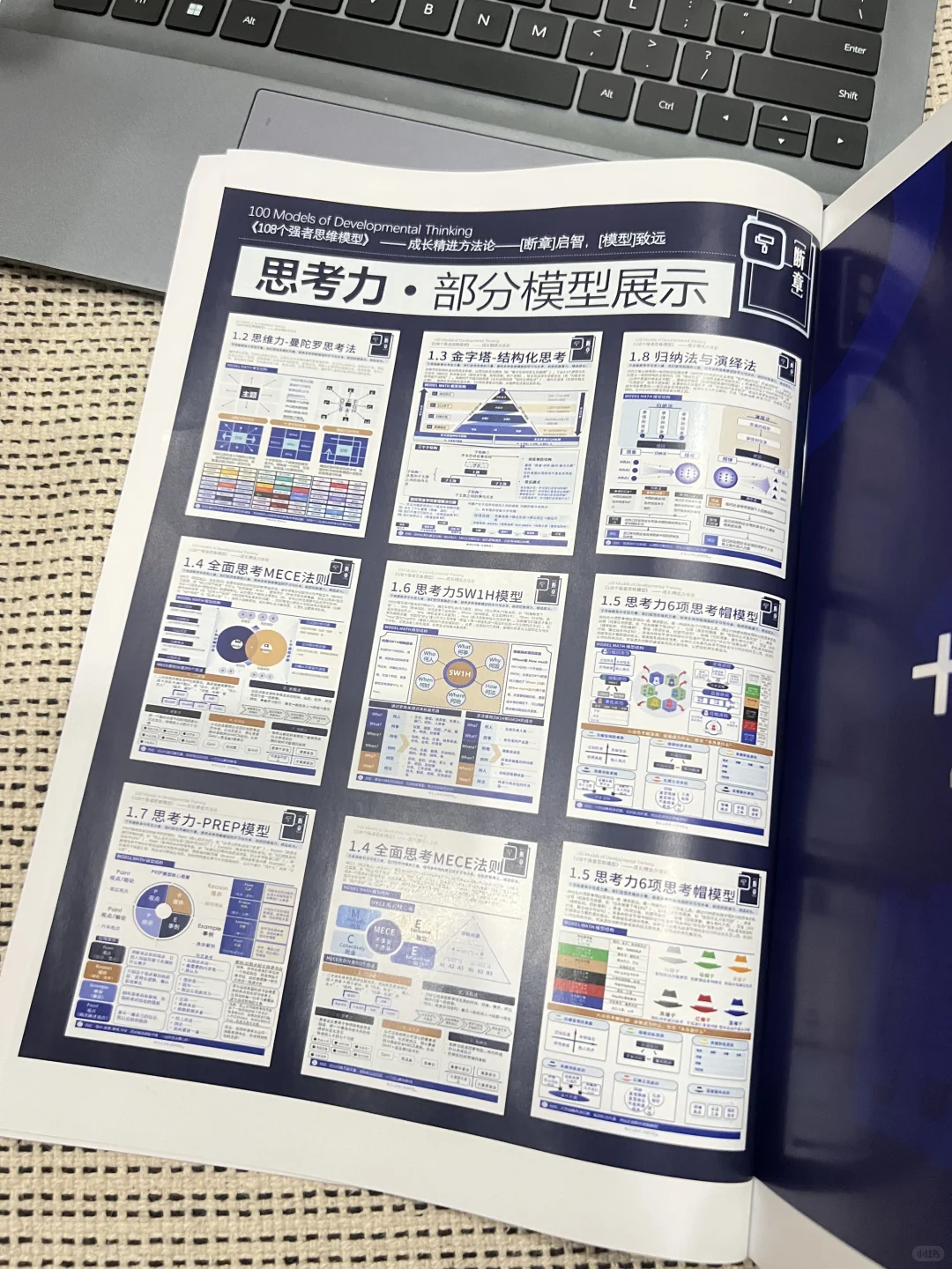 市场分析方法：营销力波特五力模型