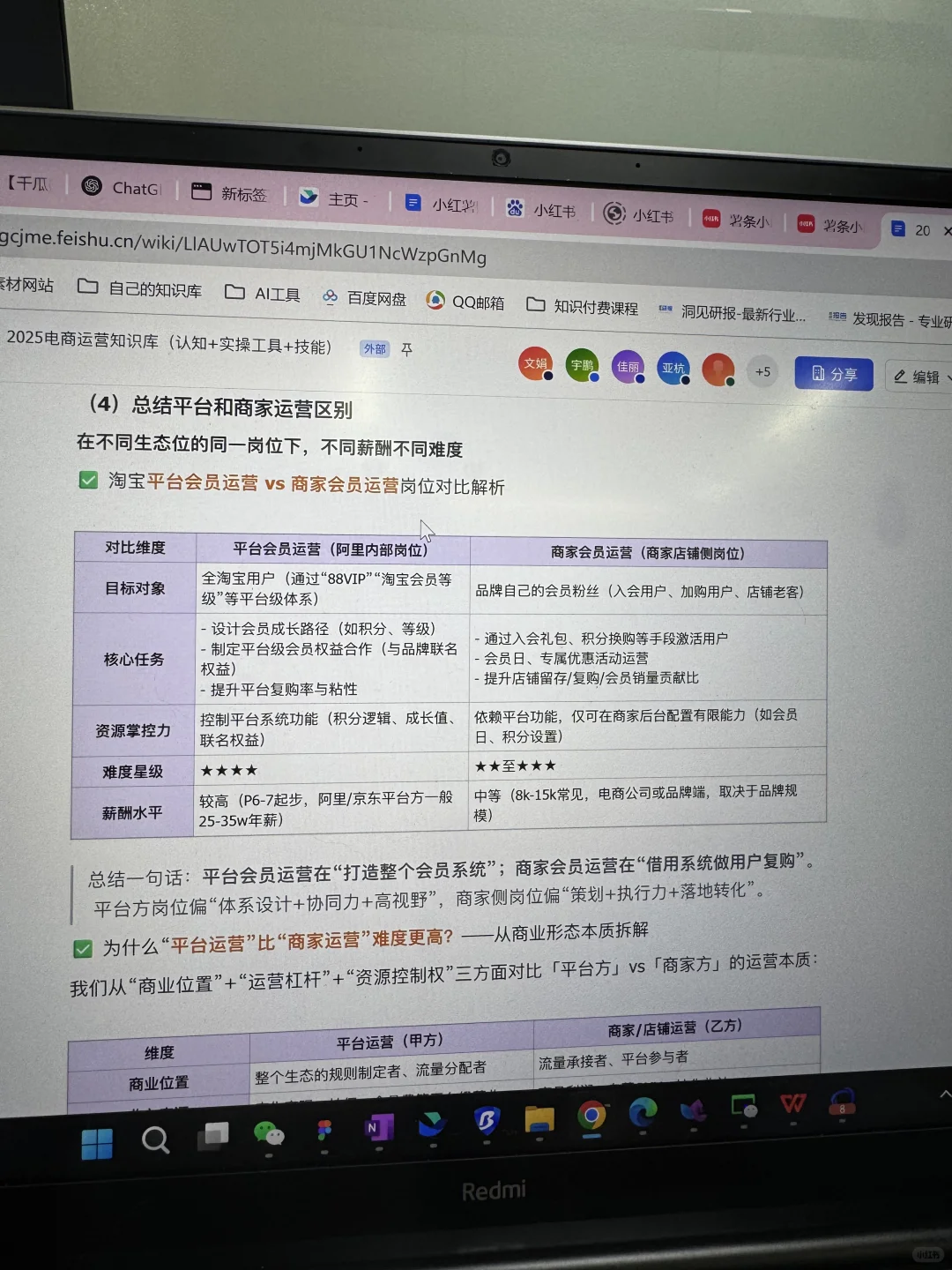 这份运营知识库即将卖了1000份啦！