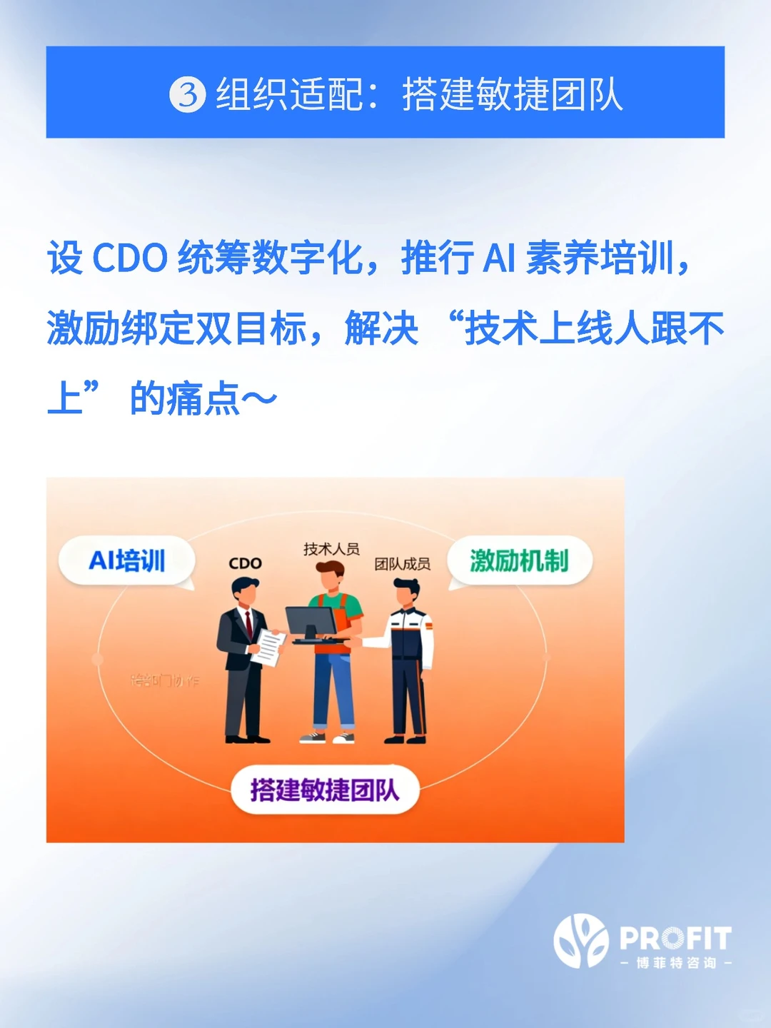 2026 企业经营规划｜5 步精简落地法