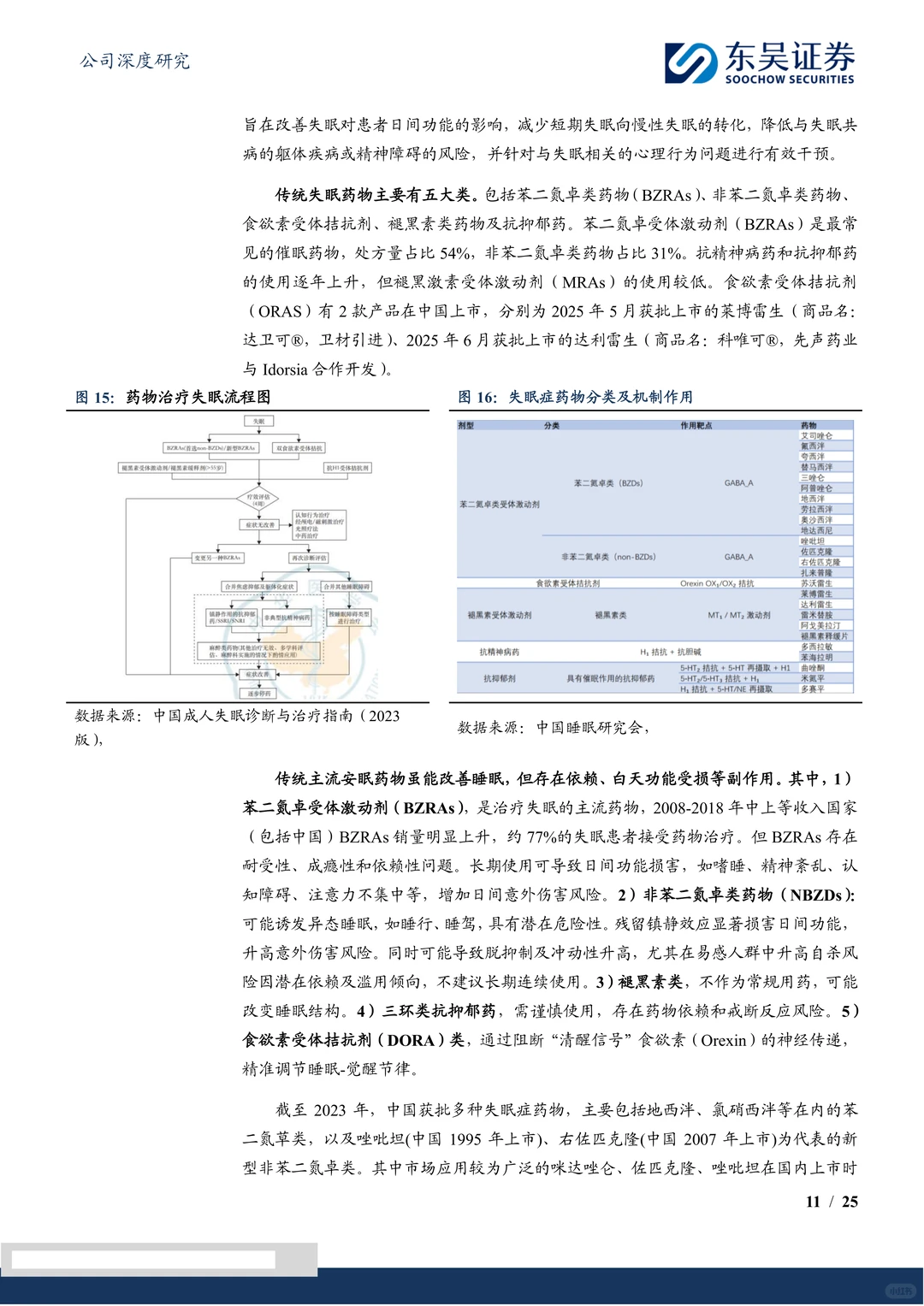 京新药业-聚焦精神神经与心脑血管领域