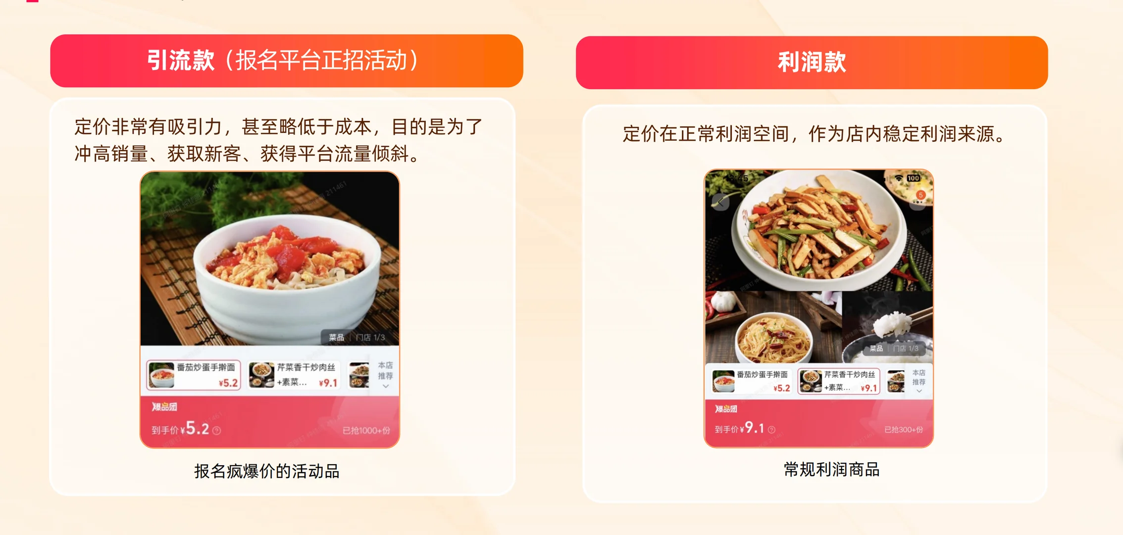 餐饮人的爆品团增长密码？如何实现单量300+