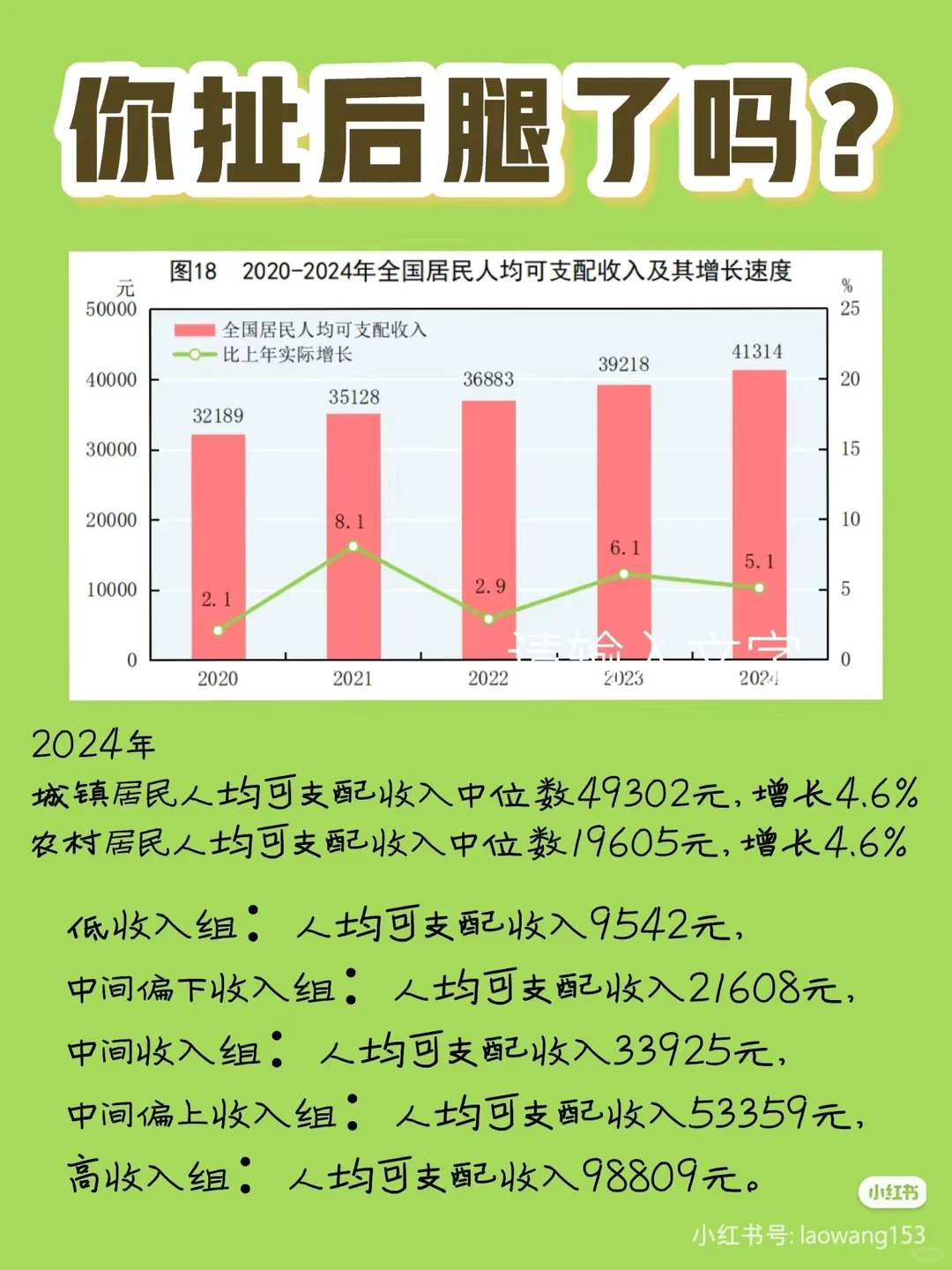 消费就是就业,就业是经济发展的目的❗️