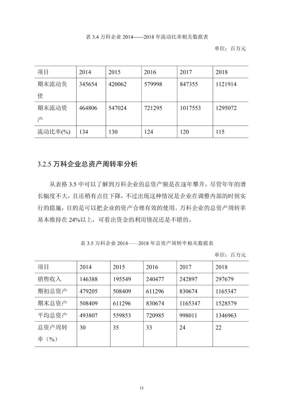 营运能力分析写成这样就可以了