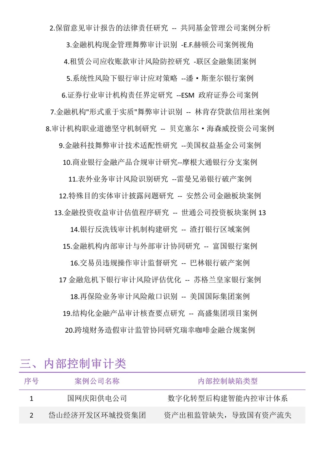 我导偷偷给的审计学案例让我参考?