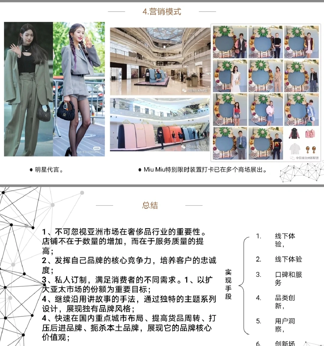 品牌企划研究【三】