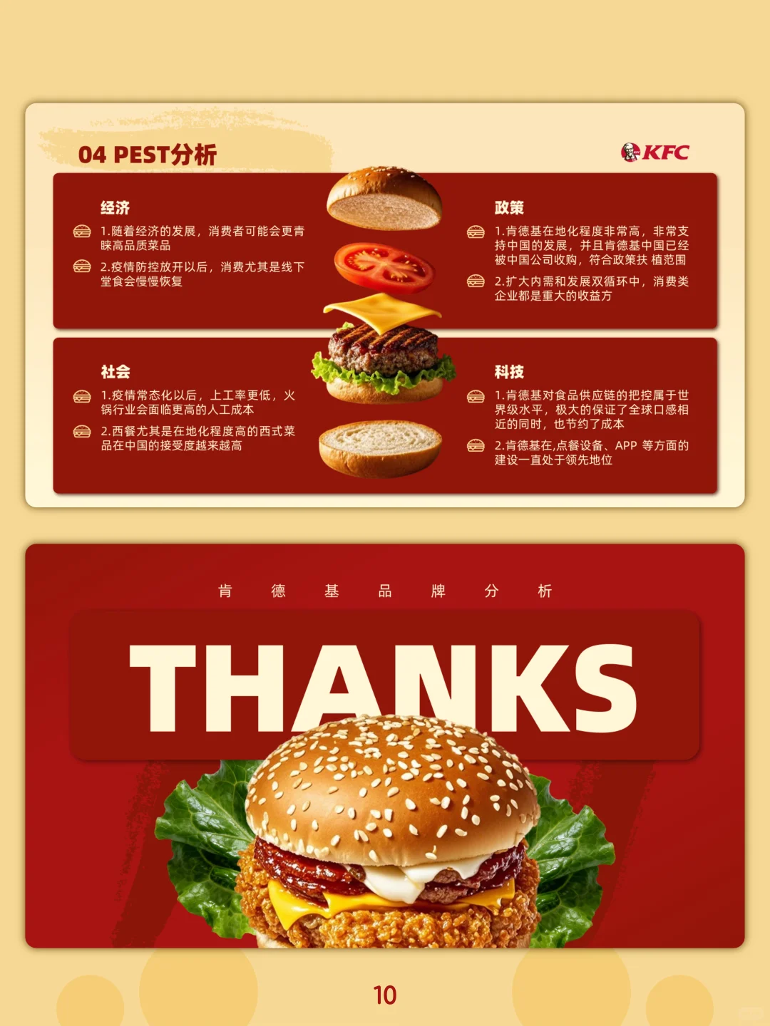 肯德基品牌分析PPT