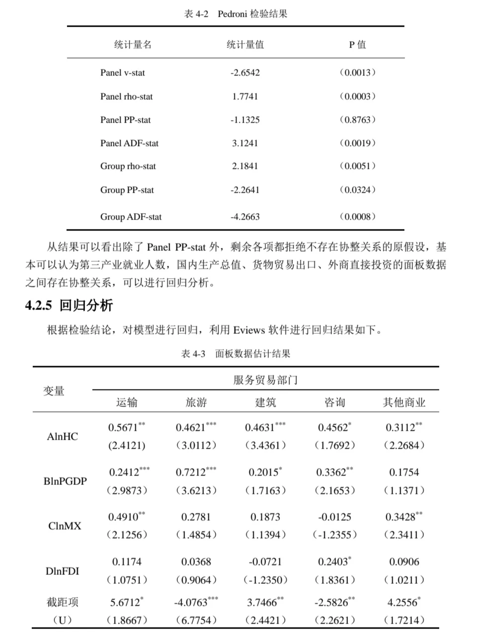 中国服务贸易国际竞争力的实证分析??