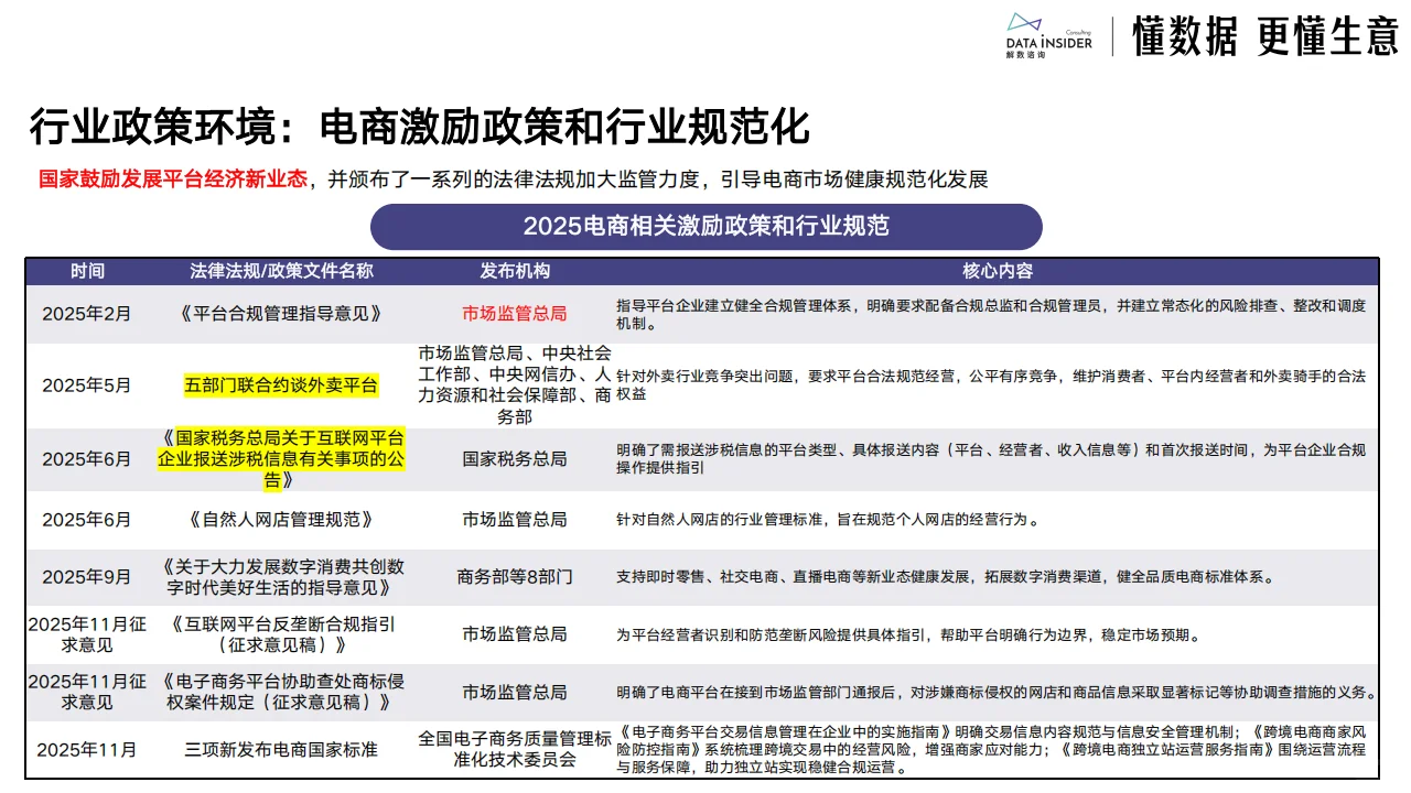 2025私域变现新玩法