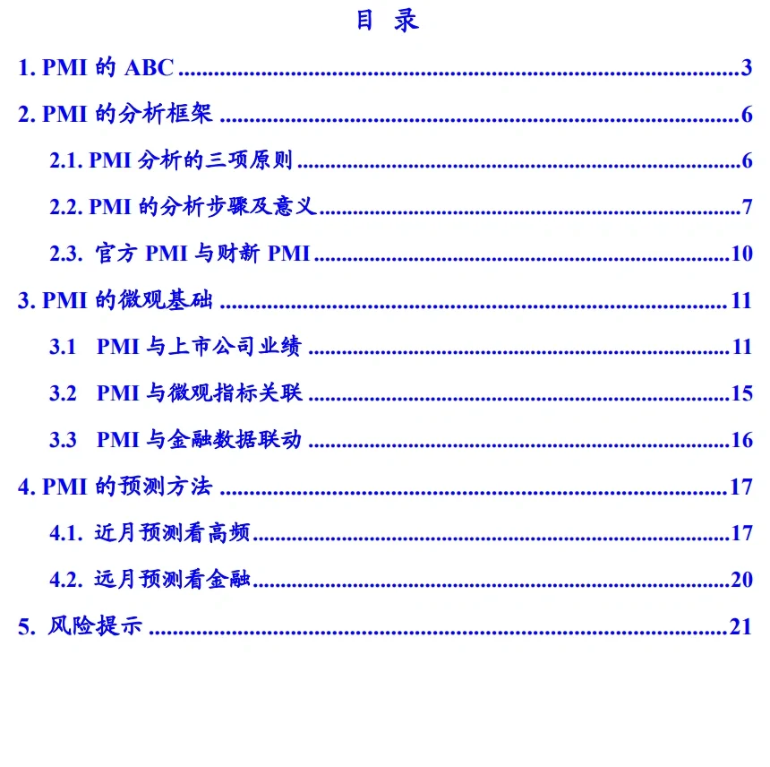 17份合集|中美宏观研究框架分析手册合集
