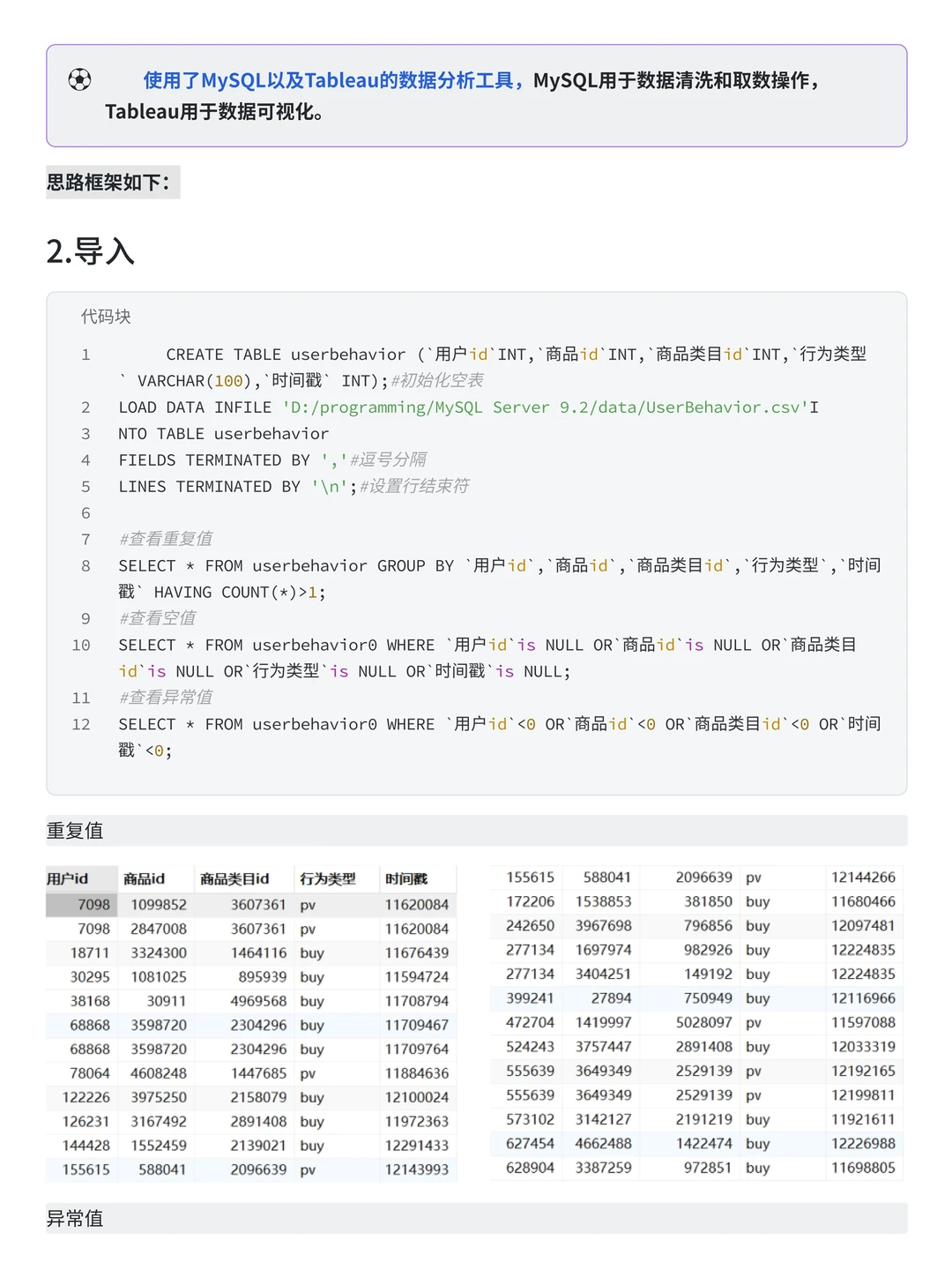 大厂项目：基于MySQL淘宝电商用户行为分析