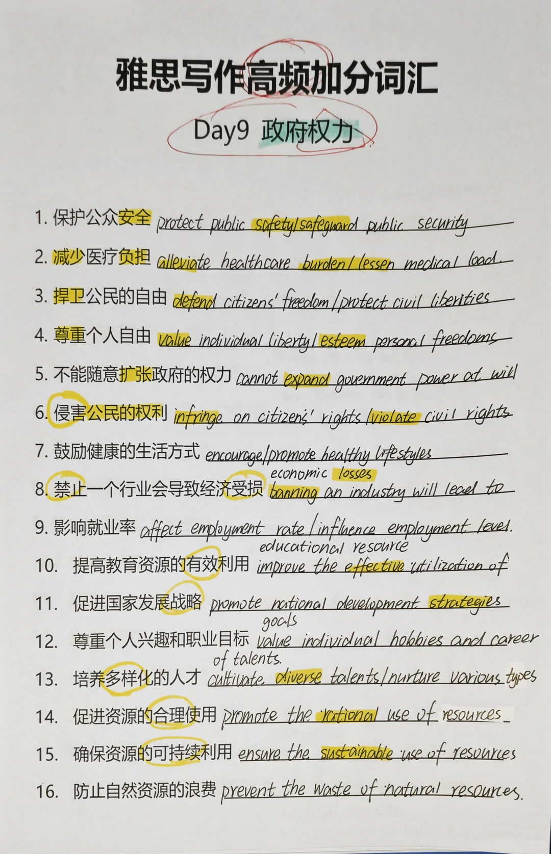 每天背诵一组雅思写作加分词汇 Day9