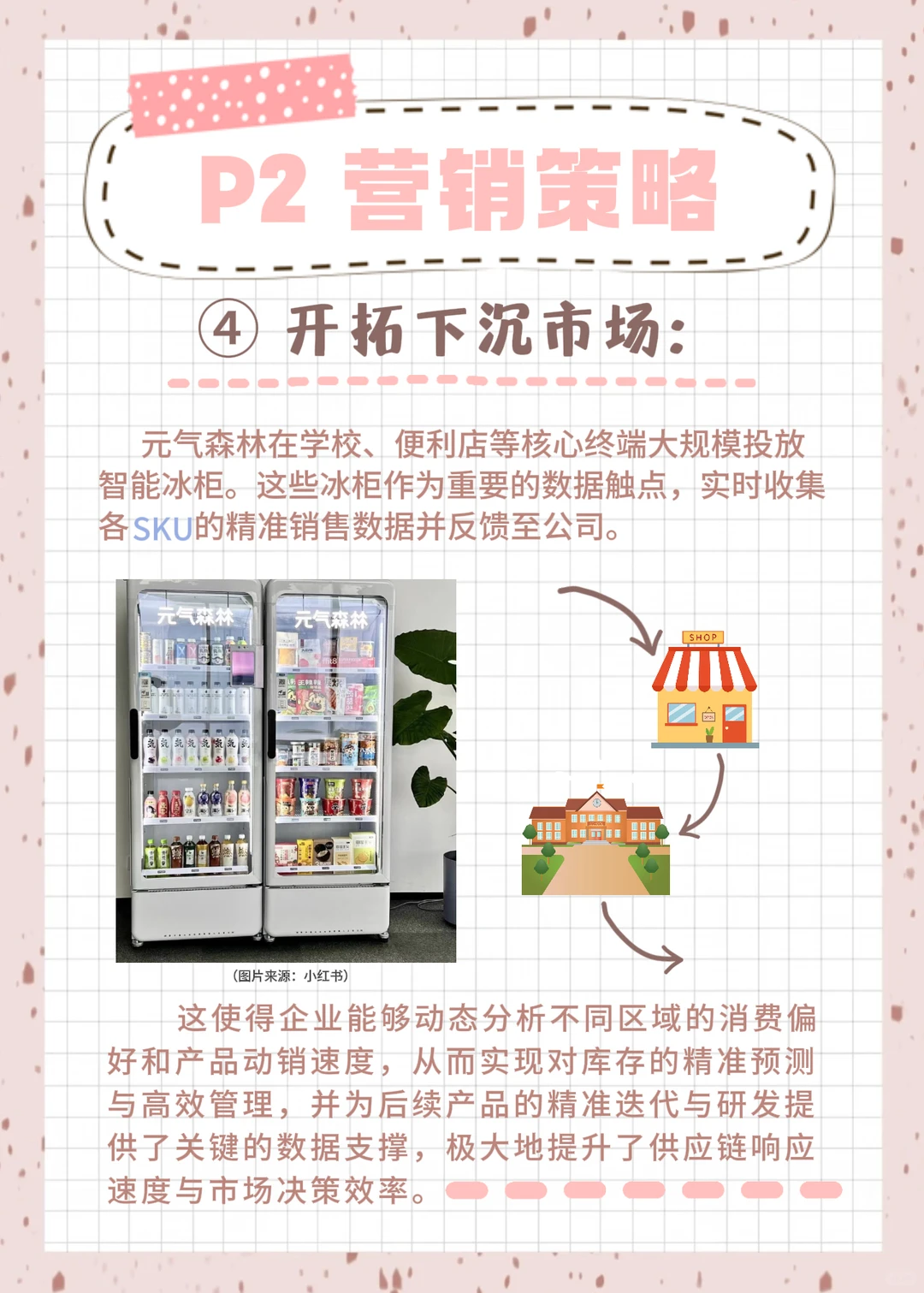 深大商协会｜品牌营销分析4｜元气森林
