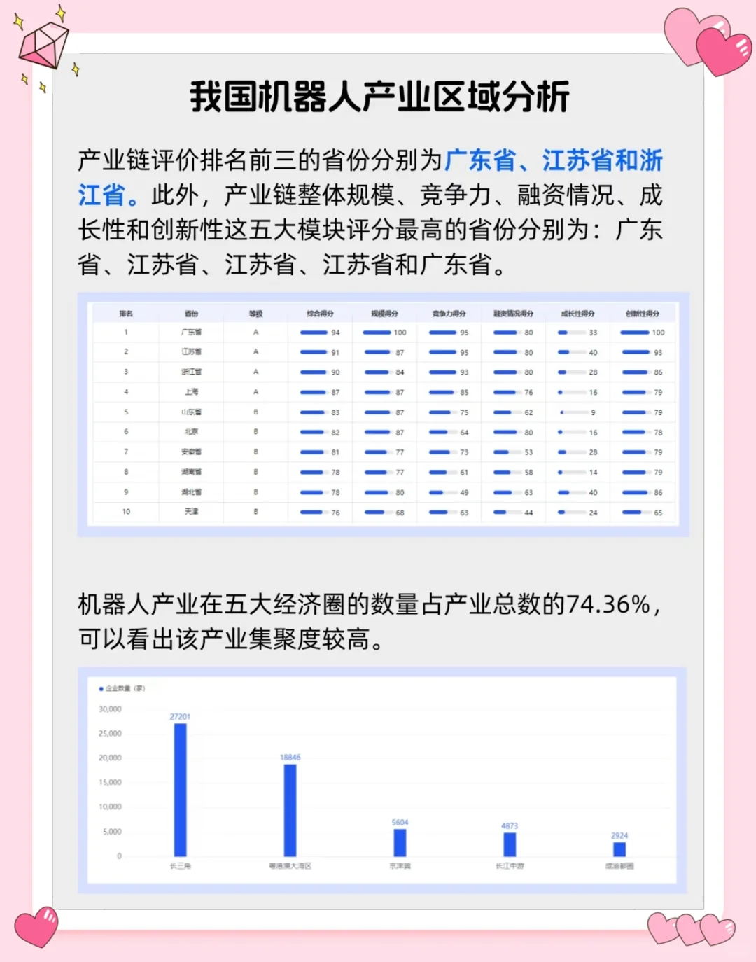 未来已来！机器人行业迎来爆发式增长?