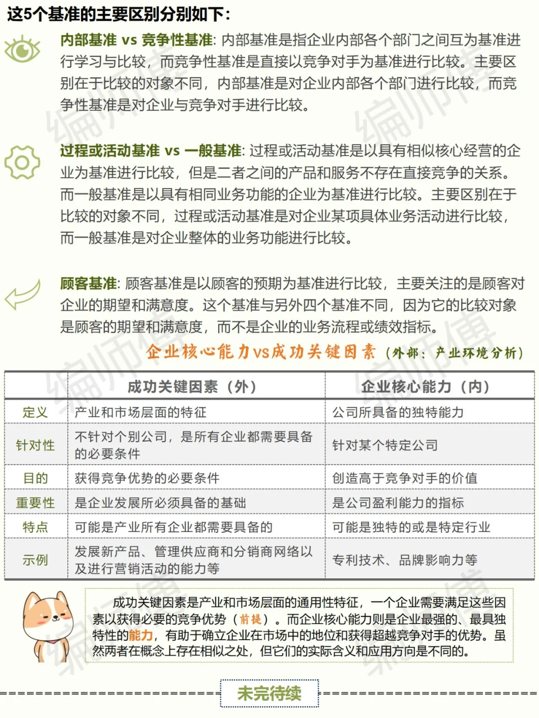 第二章→竞争环境分析VS企业资源与能力分析