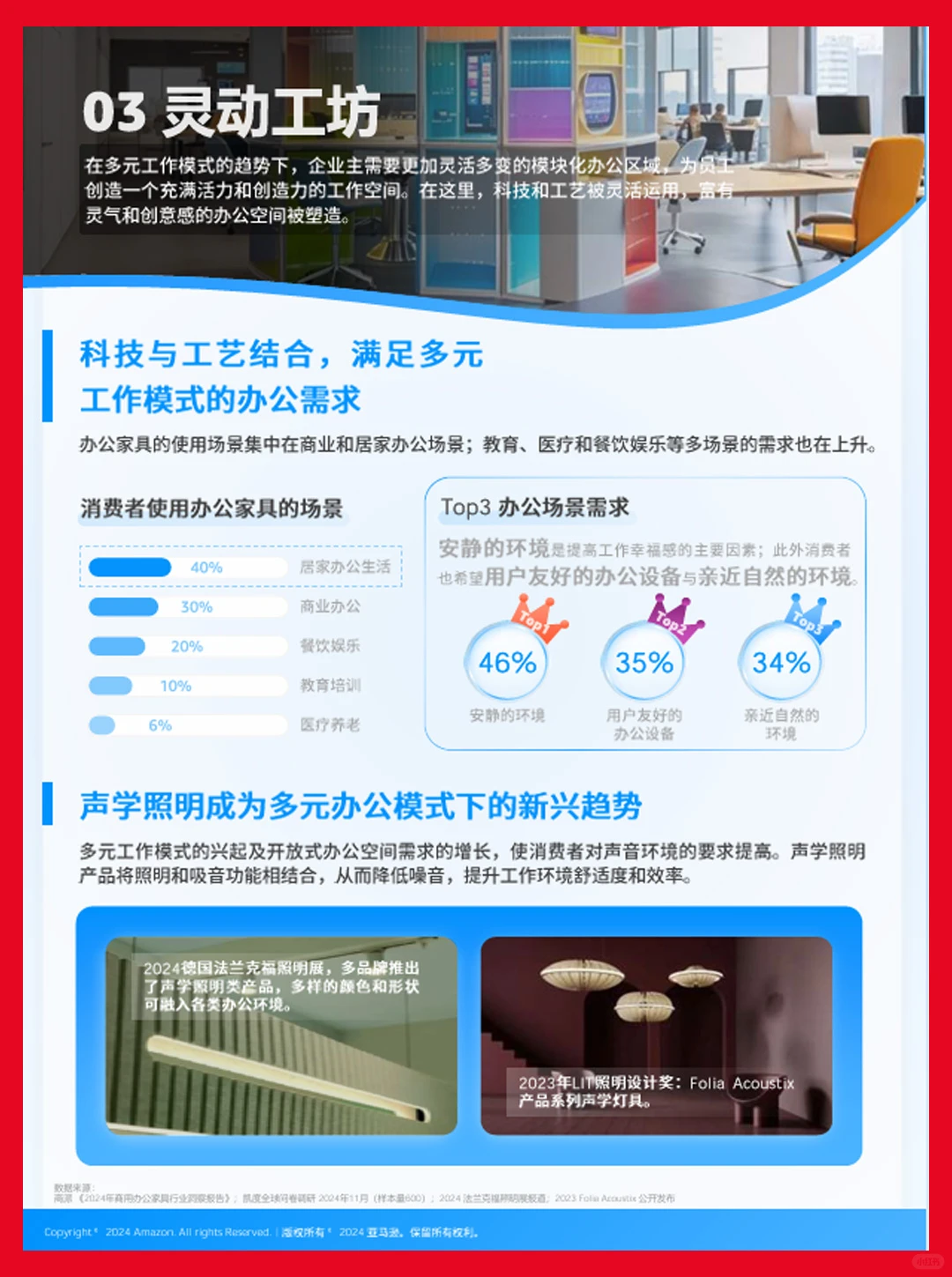 80页报告|2025全球电商消费趋势及选品洞察