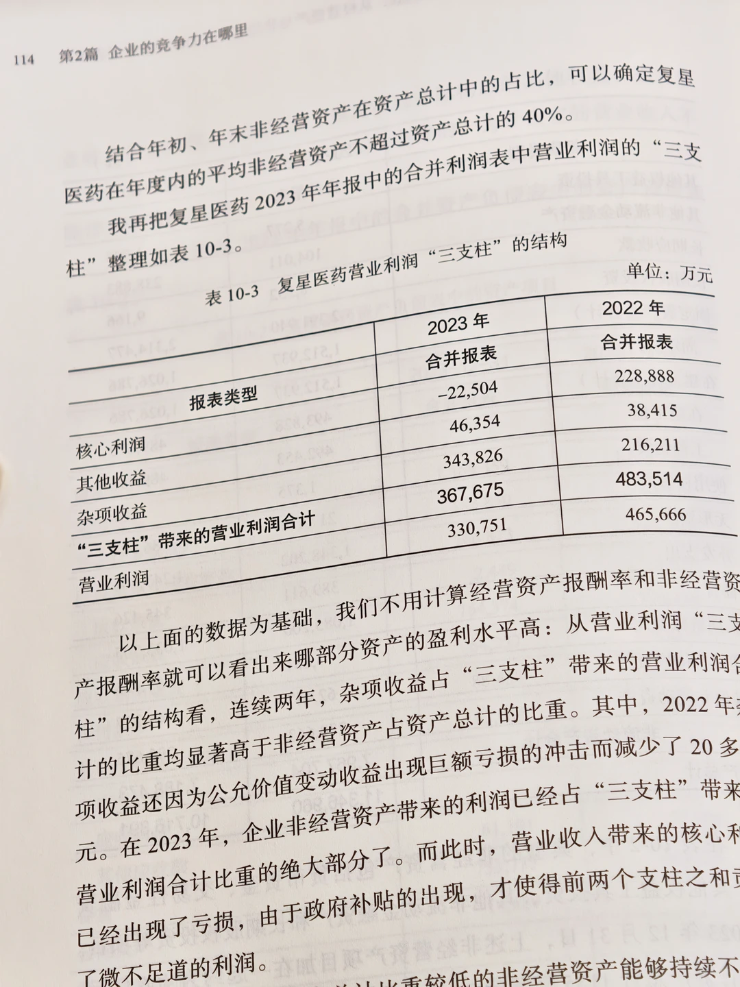 复盘不用愁!财报4维分析法,看清真实家底