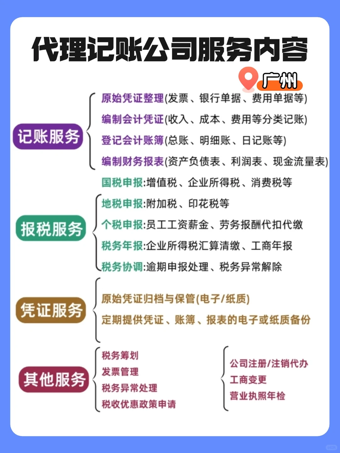 你不知道的:好代账公司的“隐藏福利”