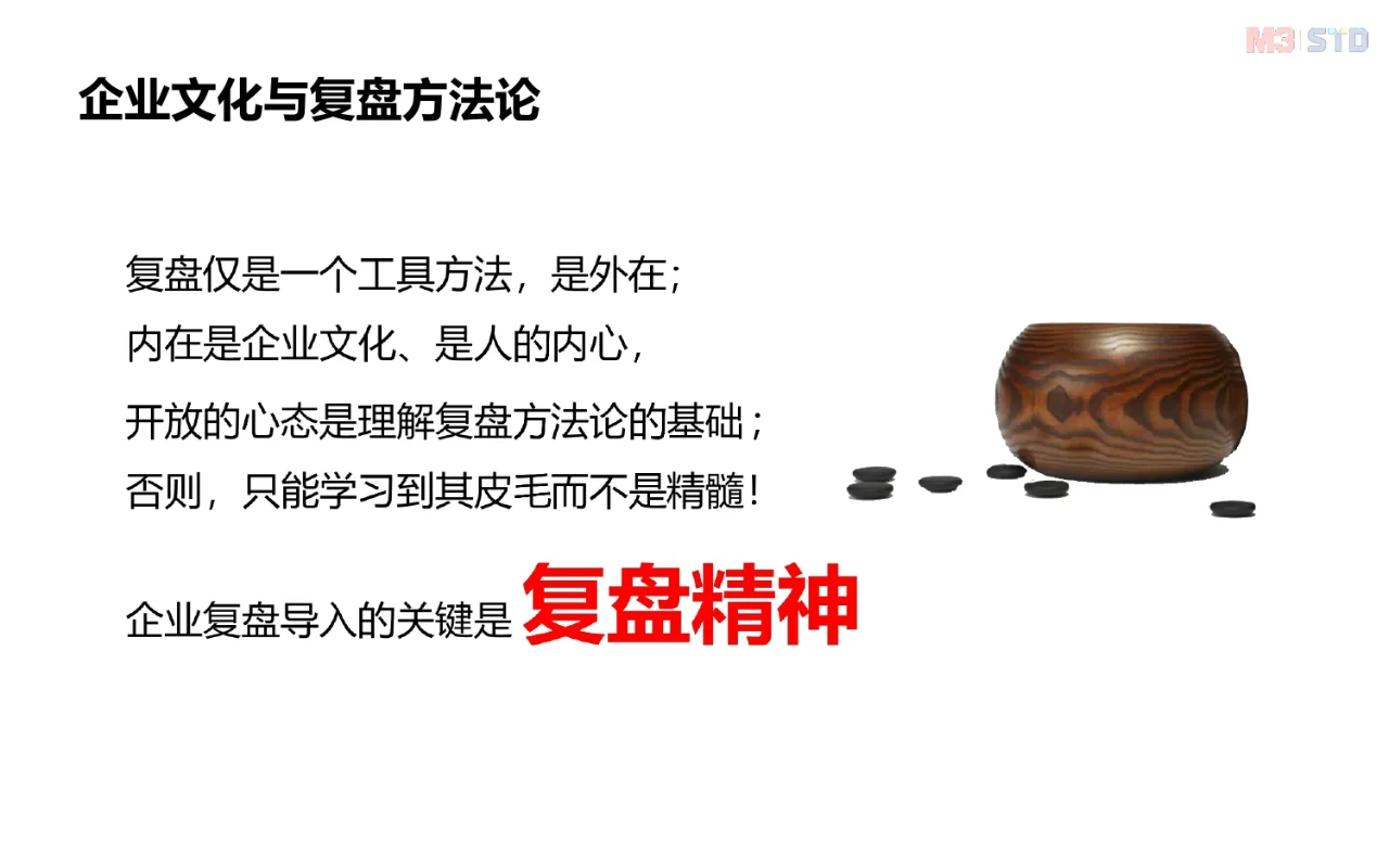 什么是复盘？怎么做好复盘？复盘方法论来了