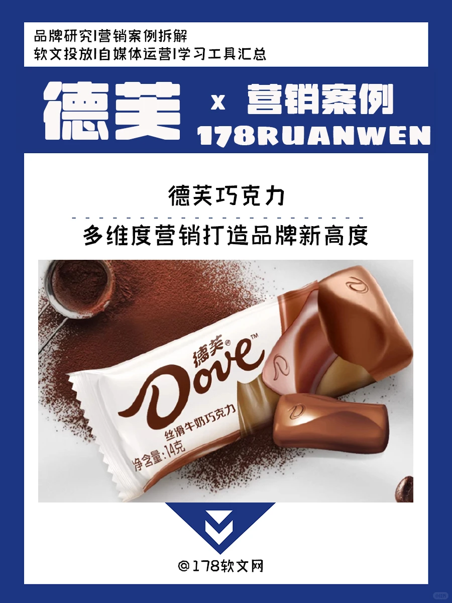 德芙软文营销发稿:多维度打造品牌新高度
