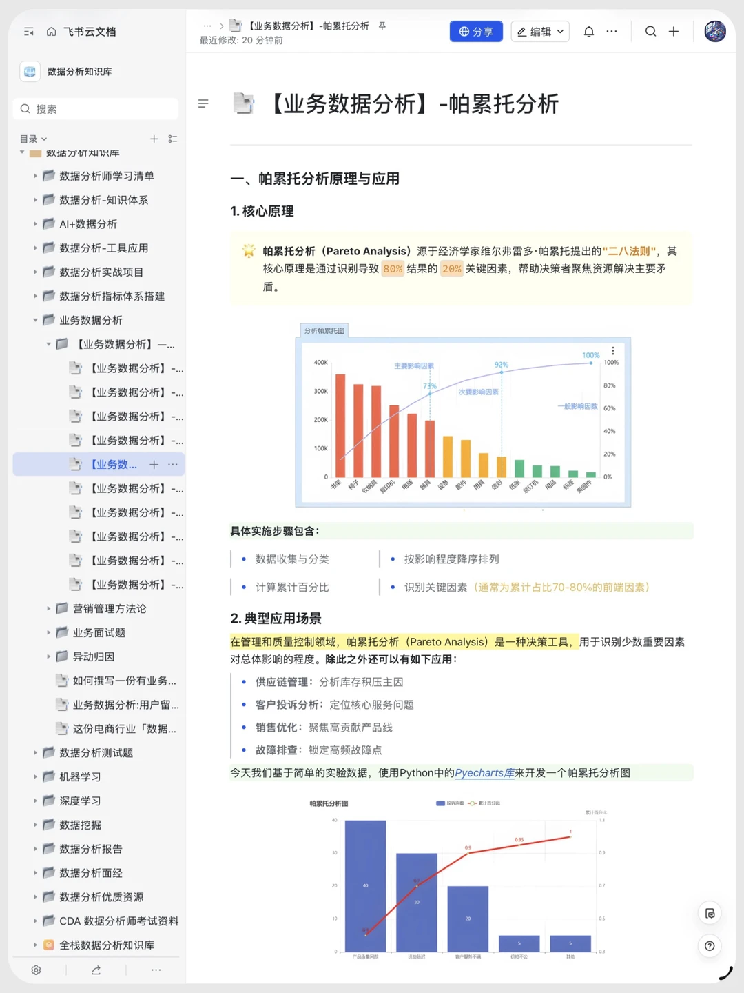 常用业务分析方法,存一下吧很难找全了