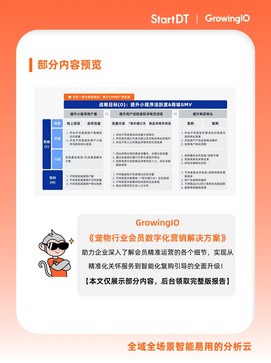 白皮书|宠物行业会员数字化营销解决方案