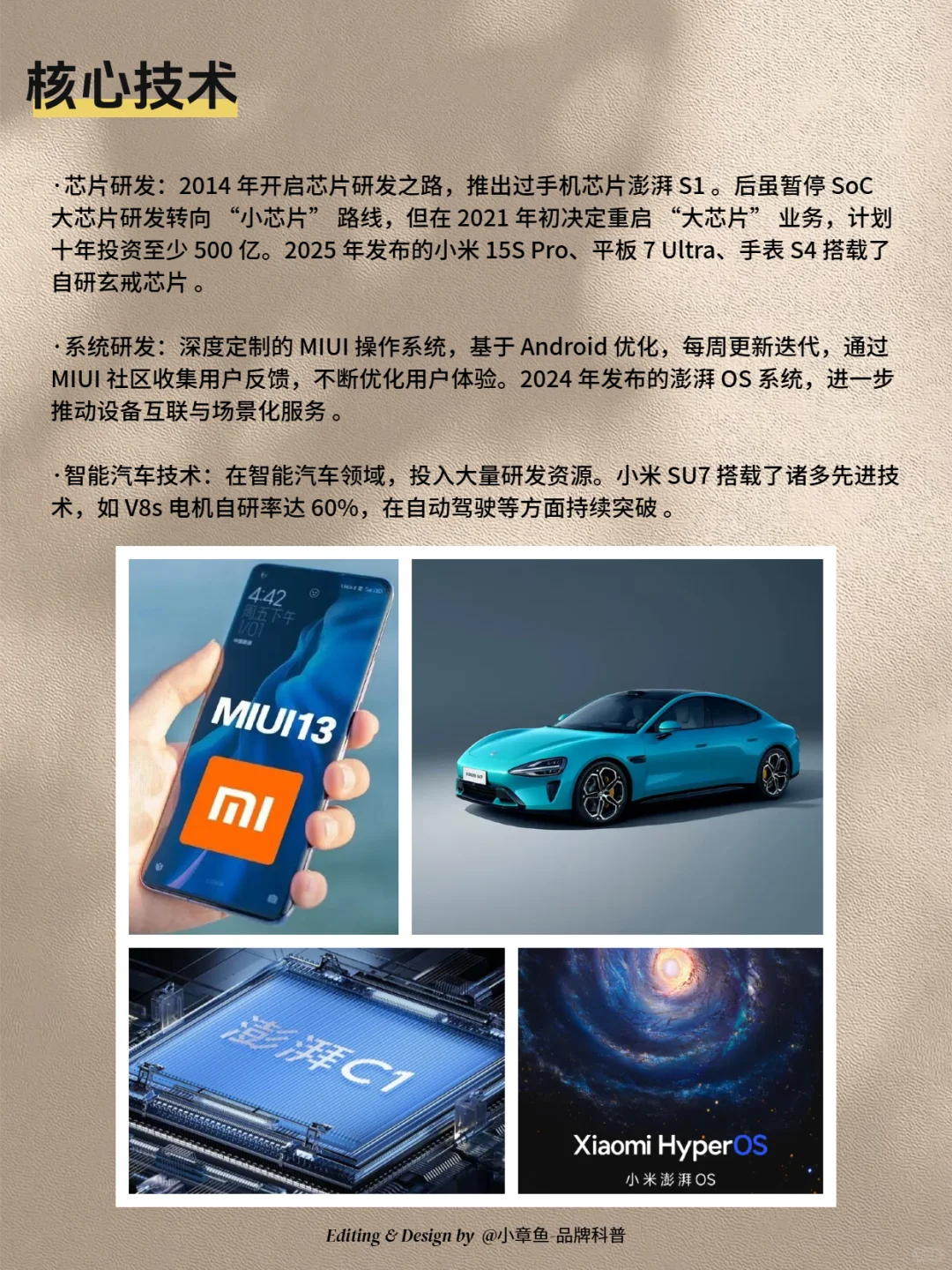 每天认识一个品牌 | 小米