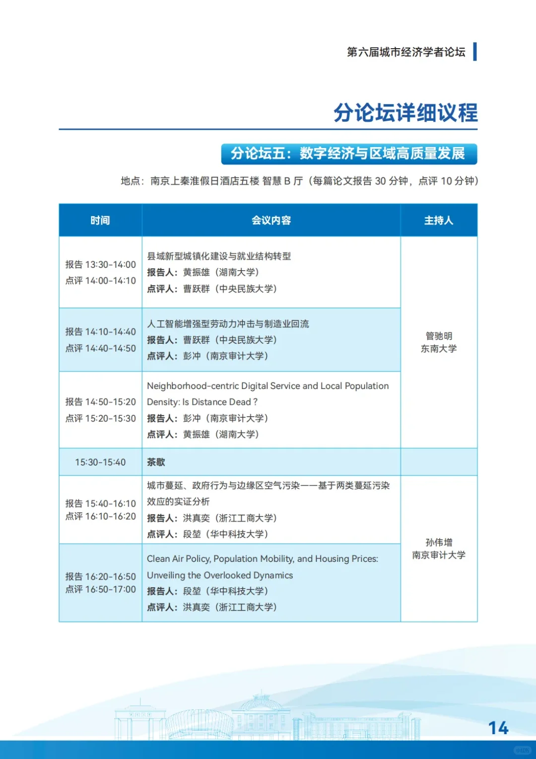 第六届城市经济学者论坛