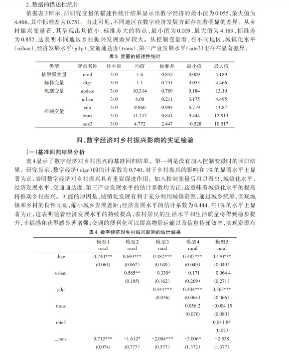 800做的stata实证完美过关！盲审