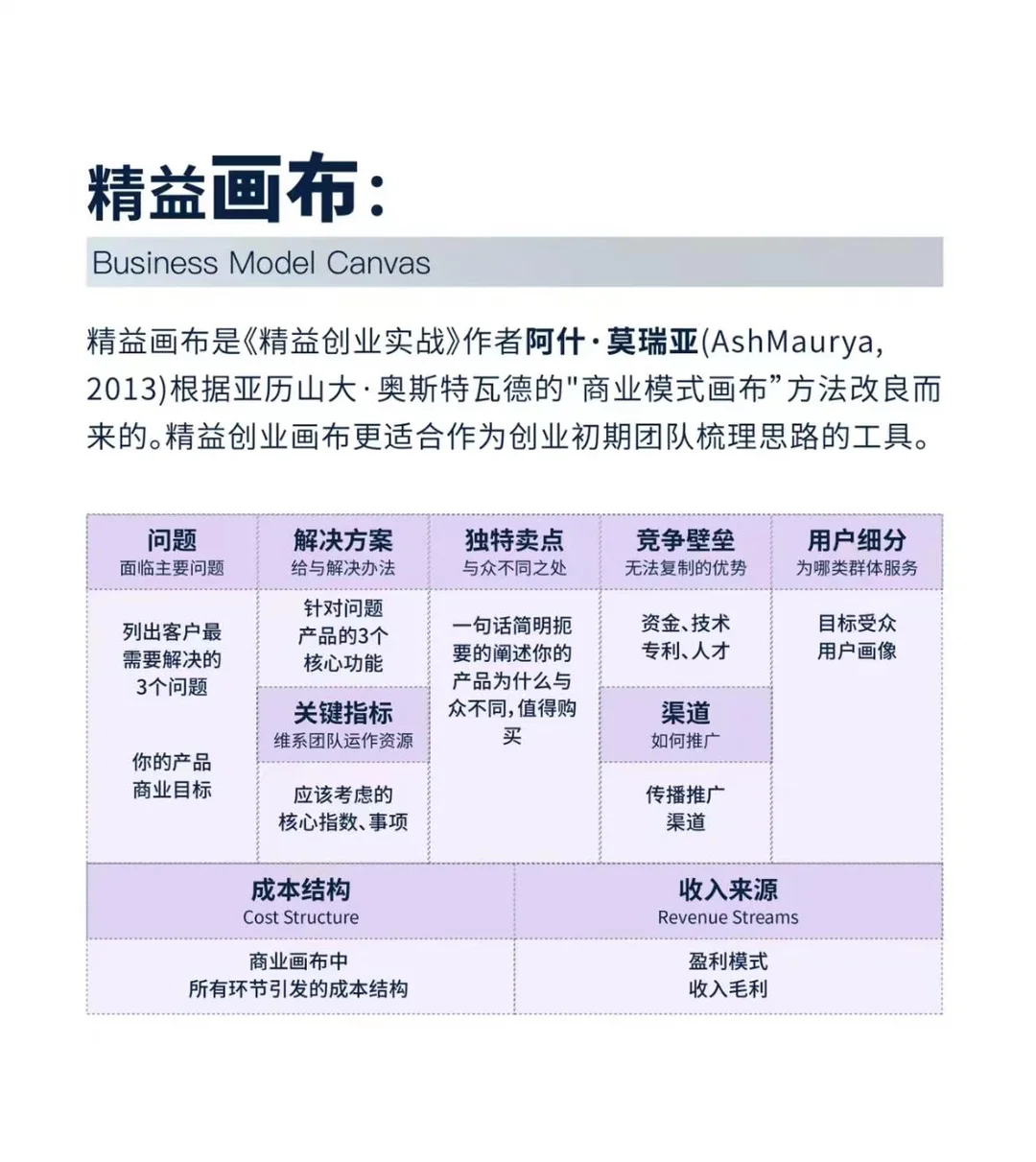 商业模式底层思维