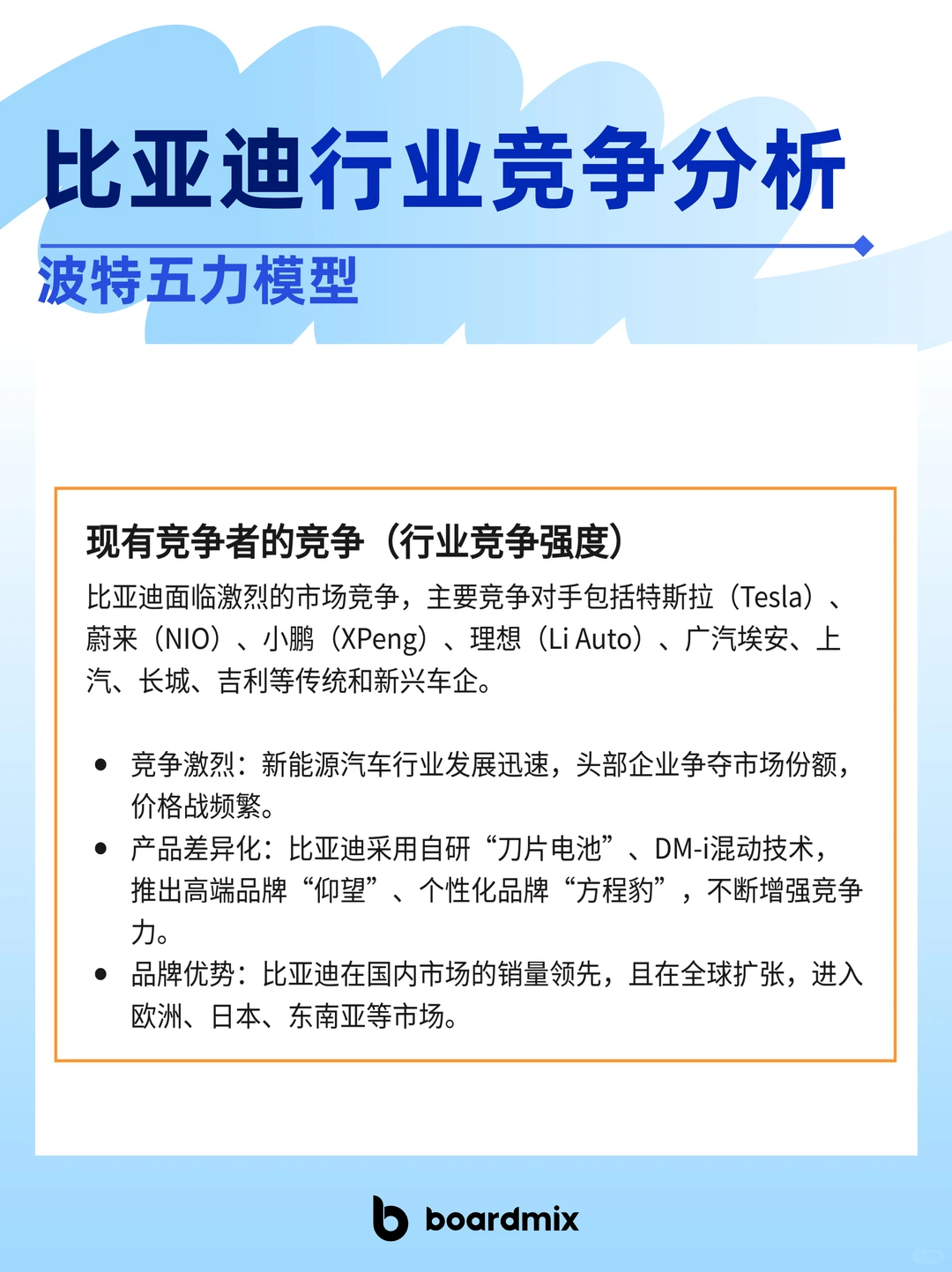 ?比亚迪行业竞争分析|波特五力模型