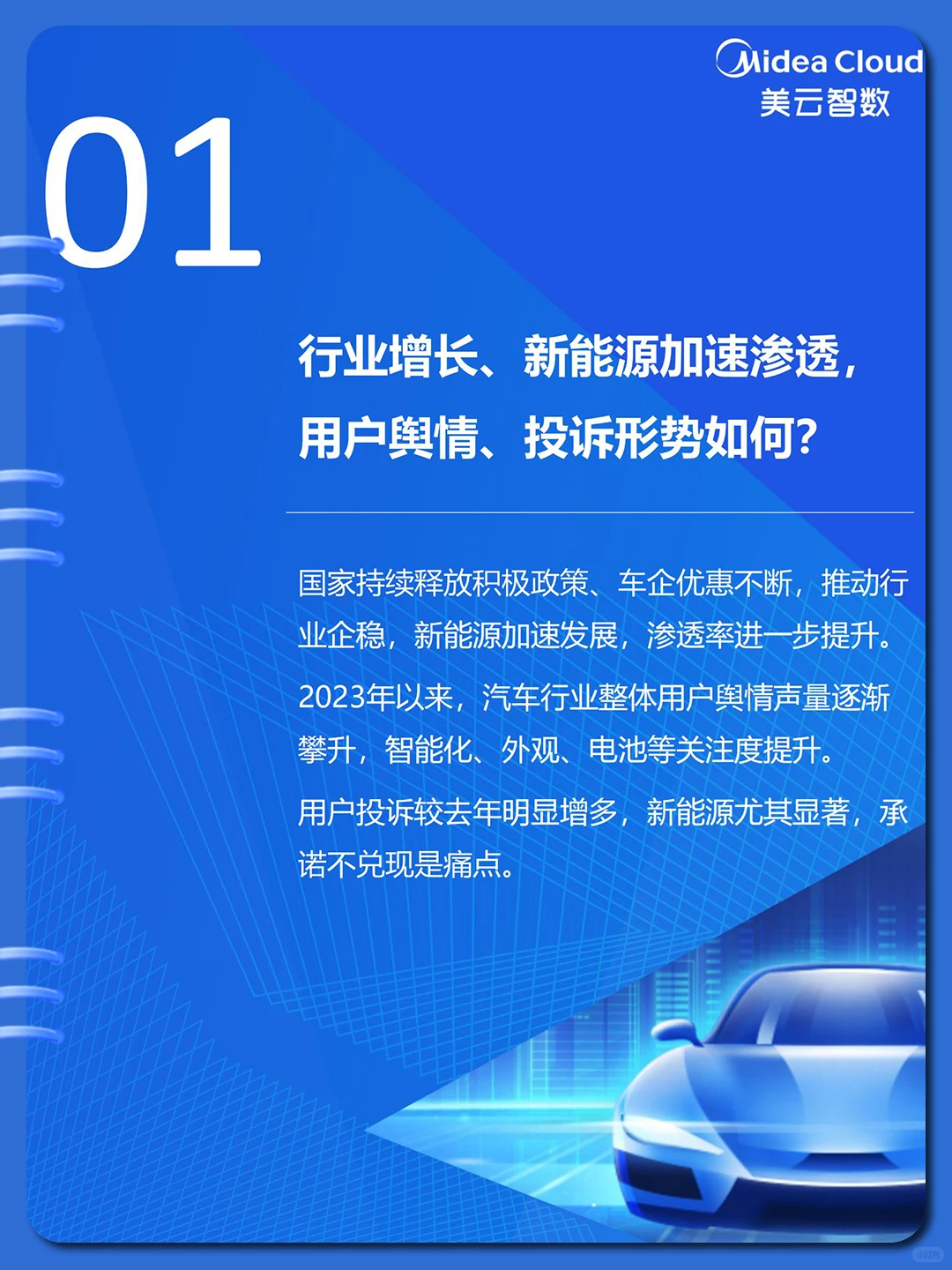 ?2023汽车行业分析蓝皮书（用户篇）?