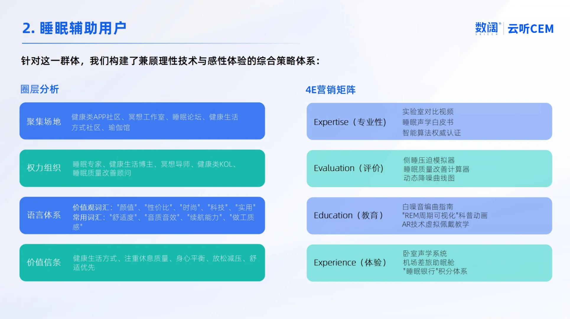 耳机用户VOC分析及需求洞察报告